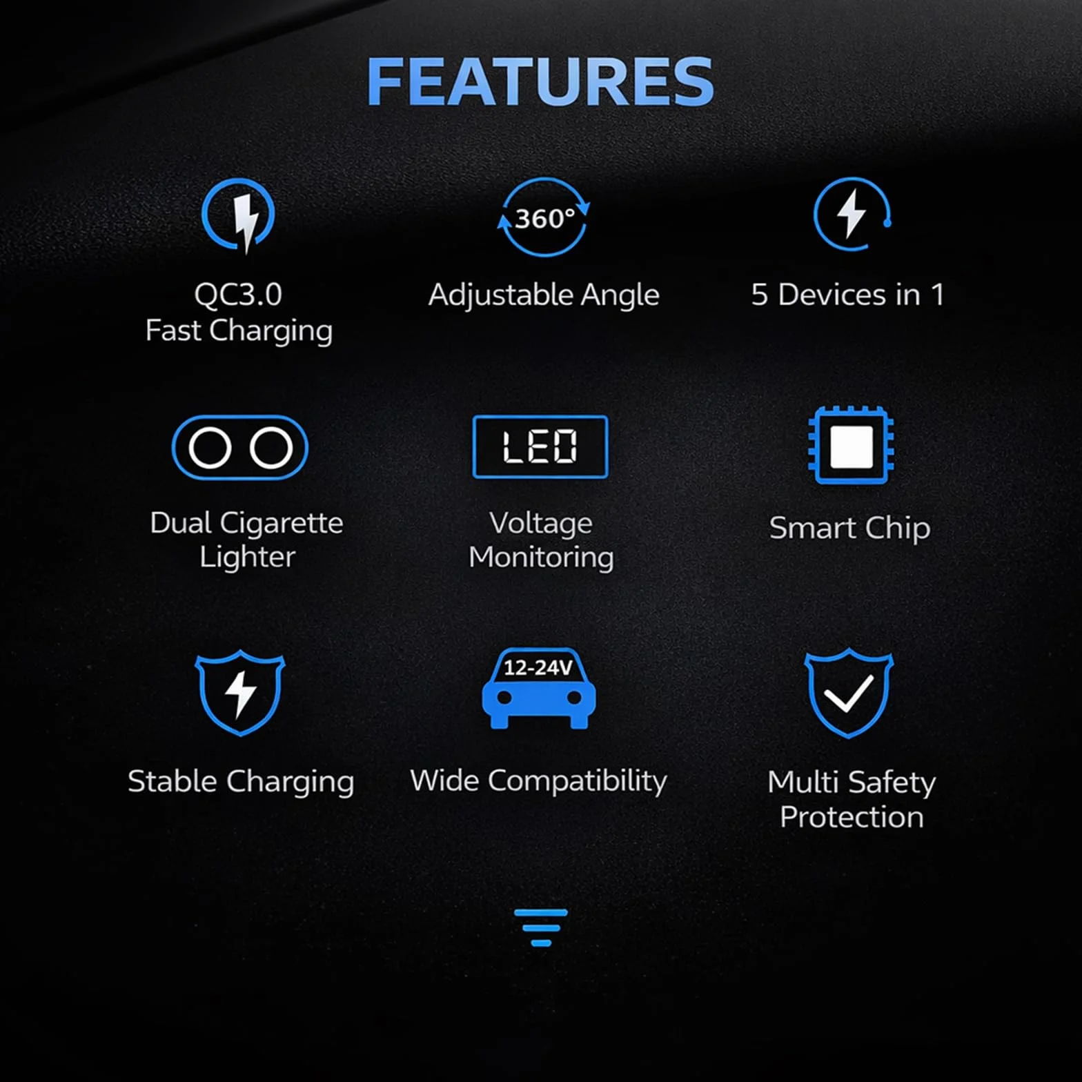 Double Prise Allume Cigare 12V, 120W Multiprise Allume Cigare QC3.0/PD/2.4A,Chargeur Voiture Allume Cigare USB avec Voltmètre LED Charge Rapide pour Téléphone GPS Caméra