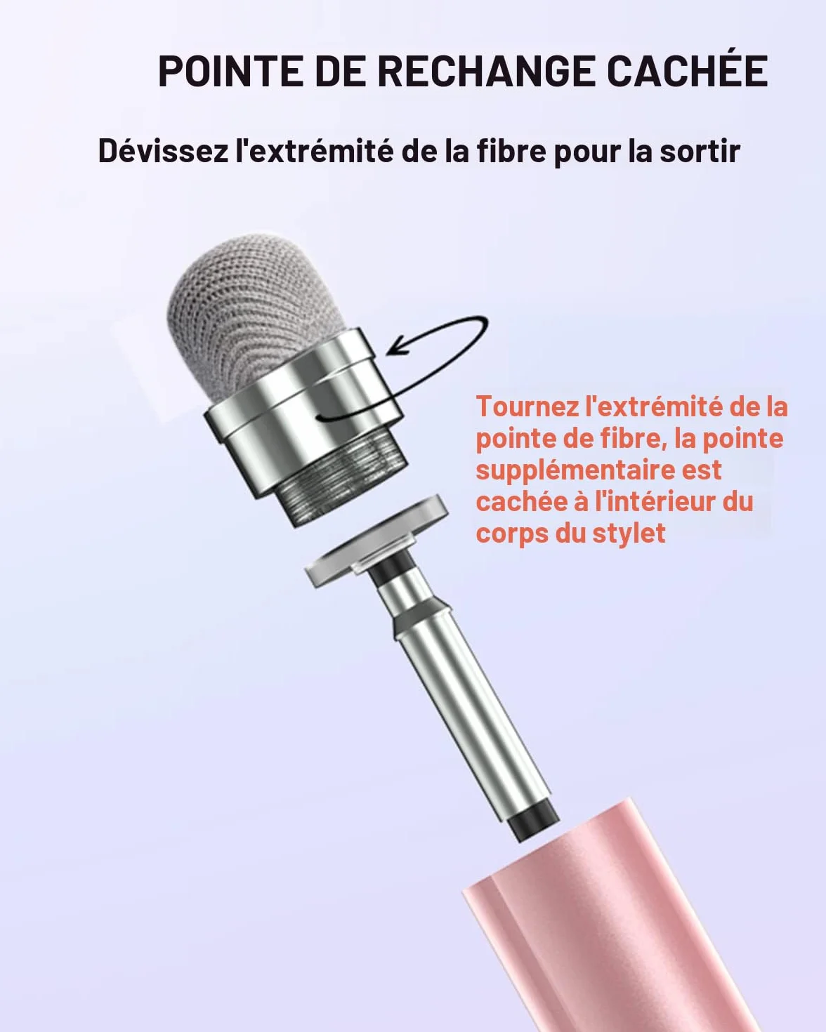 Stylet pour Tablettes Tactiles et Smartphones, 3 Pack, Compatible avec iPad Pro/Mini/Air, Samsung, Xiaomi, Lenovo, iPhone