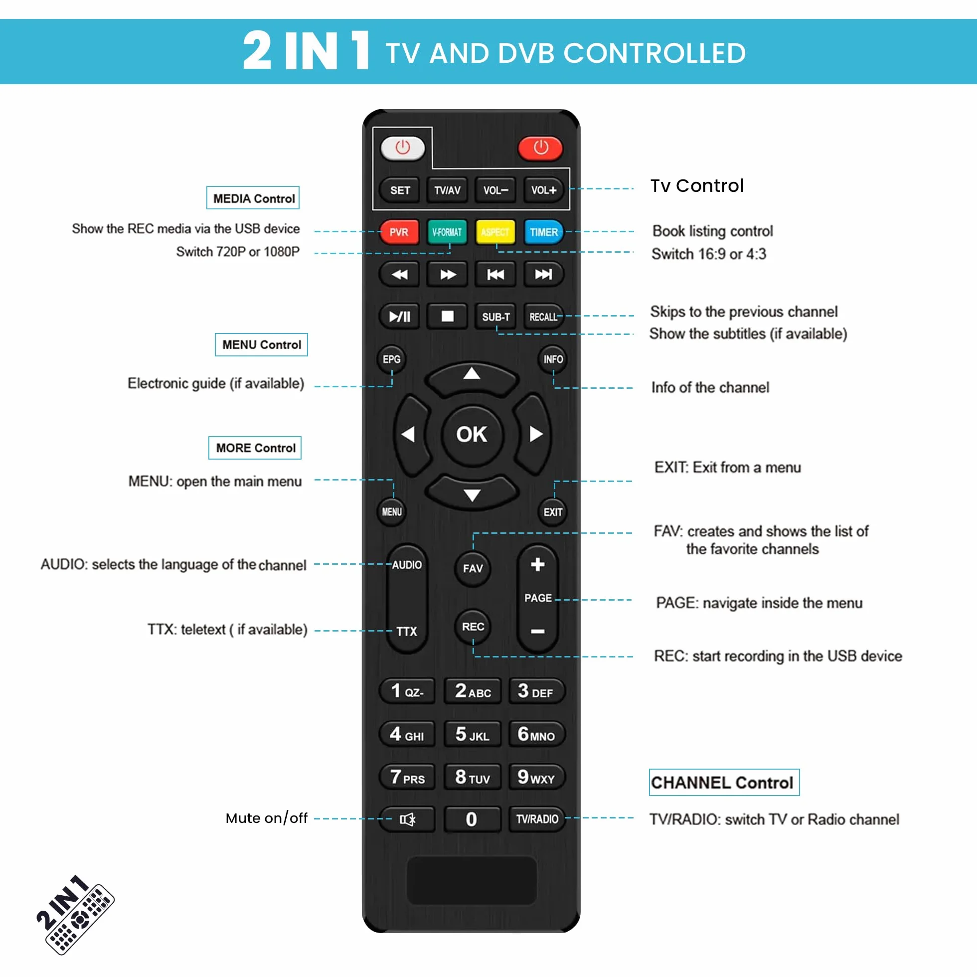 Leyf Décodeur DVB-T2 TNT Full HD 1080P HEVC H265, HDMI/AV USB, Télécommande 2en1