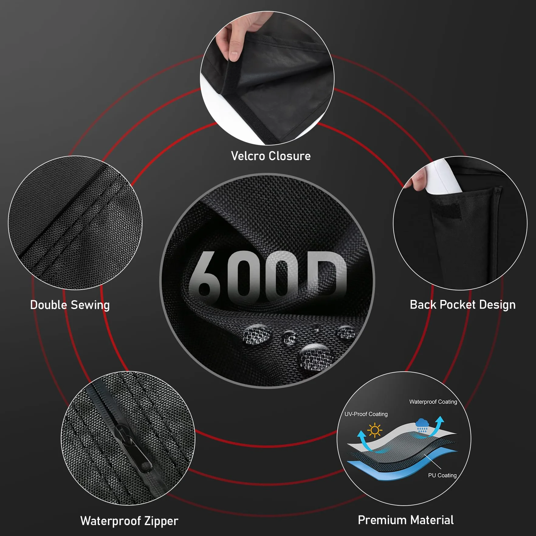 Zettum Housse TV Pliable 40-43 Pouces Imperméable Tissu Oxford 600D PU avec Fermeture éclair
