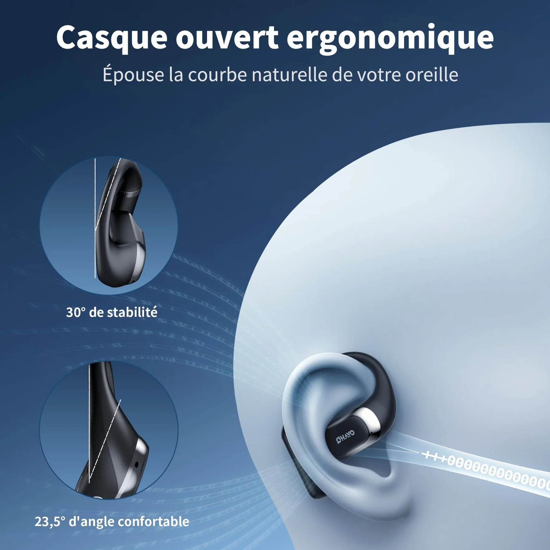 OHAYO Ecouteurs Sport, Écouteur sans Fil Sport avec 4 ENC Mic, Écouteur Bluetooth 5.4, IPX7 Étanche Oreillette Bluetooth Running, Faire du vélo, 40H d'autonomie, Basses Profondes, USB-C Charge Rapide