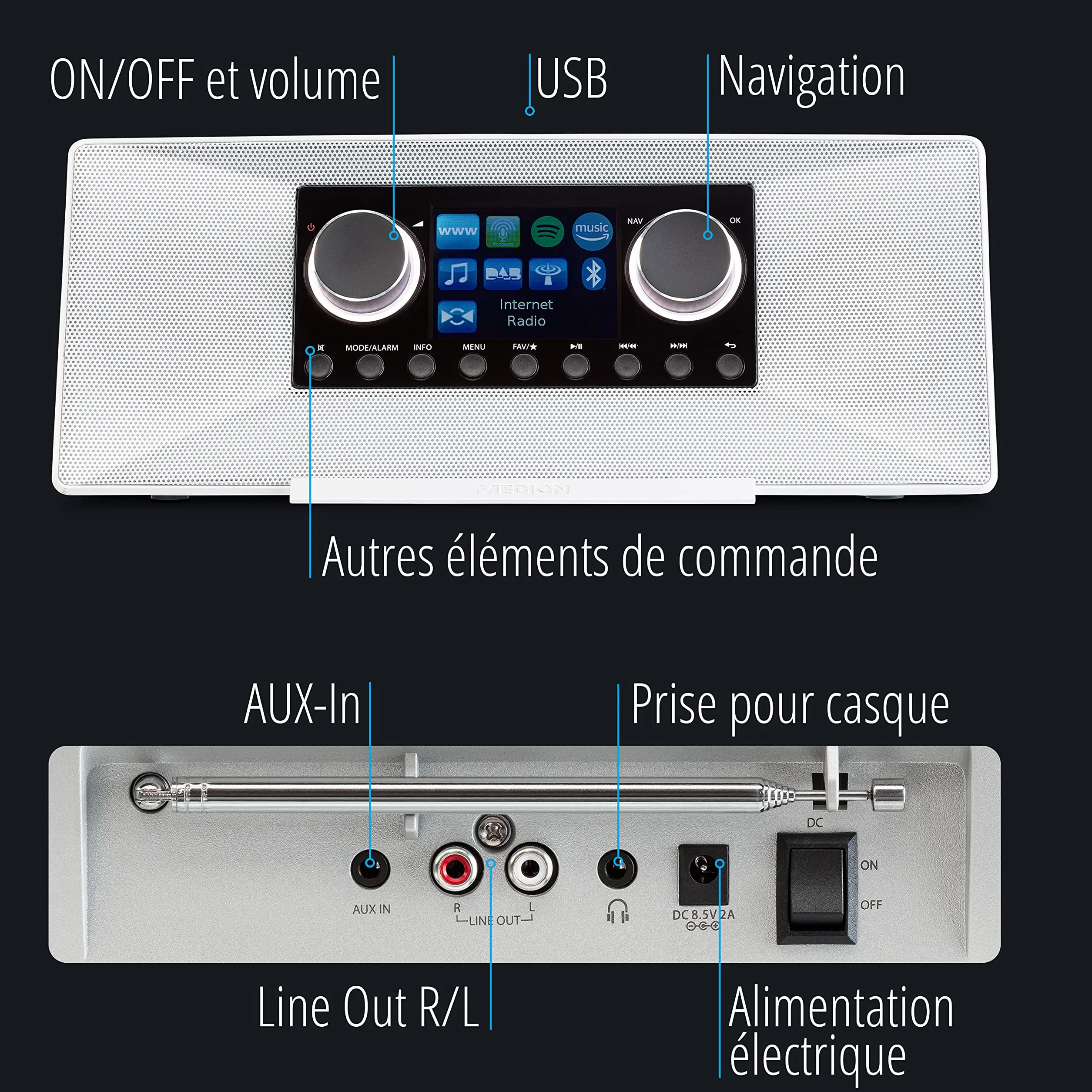 MEDION P85333 Radio Internet avec Dab+ (WiFi, FM, Spotify Connect, Amazon Music, USB, Prise Casque, AUX, Stereo Line-Out Cinch, Sleep Timer) Blanc
