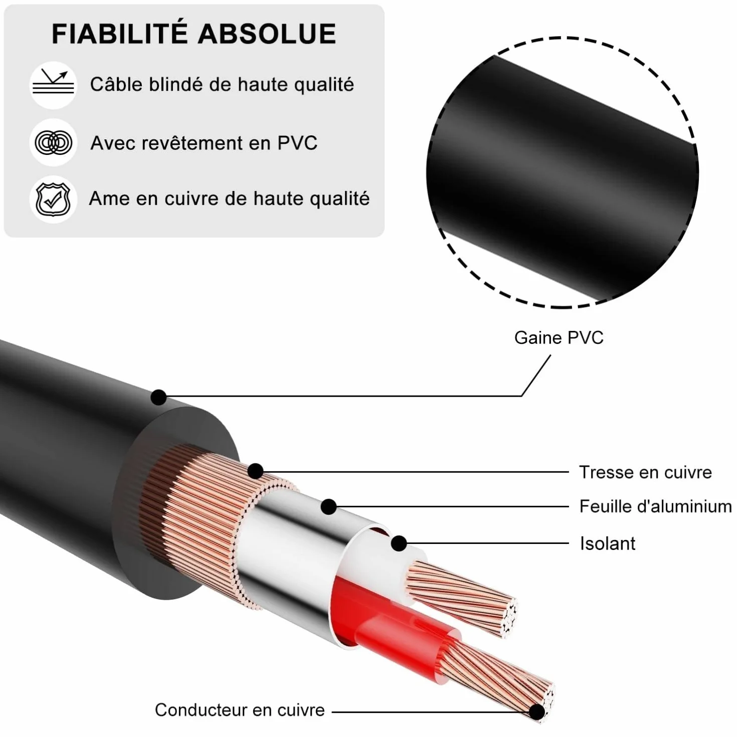 J&D 2 RCA vers XLR Mâle Câble, Ecalé Unbalanced Dual XLR à RCA Mâle Câble de Connexion pour Haut-parleurs, Amplificateurs, Systèmes Audio Stéréo HiFi, 1,8 Meter