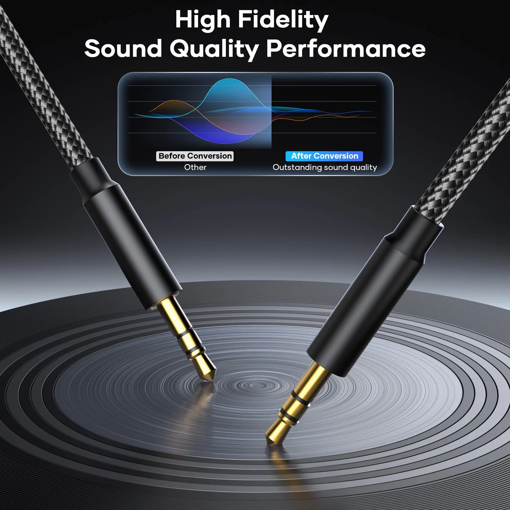 Câble Jack 3.5mm, Cable Jack Audio Mâle vers Mâle Câble Auxiliaire Stéréo en Nylon Compatible avec Casques, Autoradios, Smartphones, iPhones, iPod, iPad, Lecteur Mp3 et Plus (1.2M)