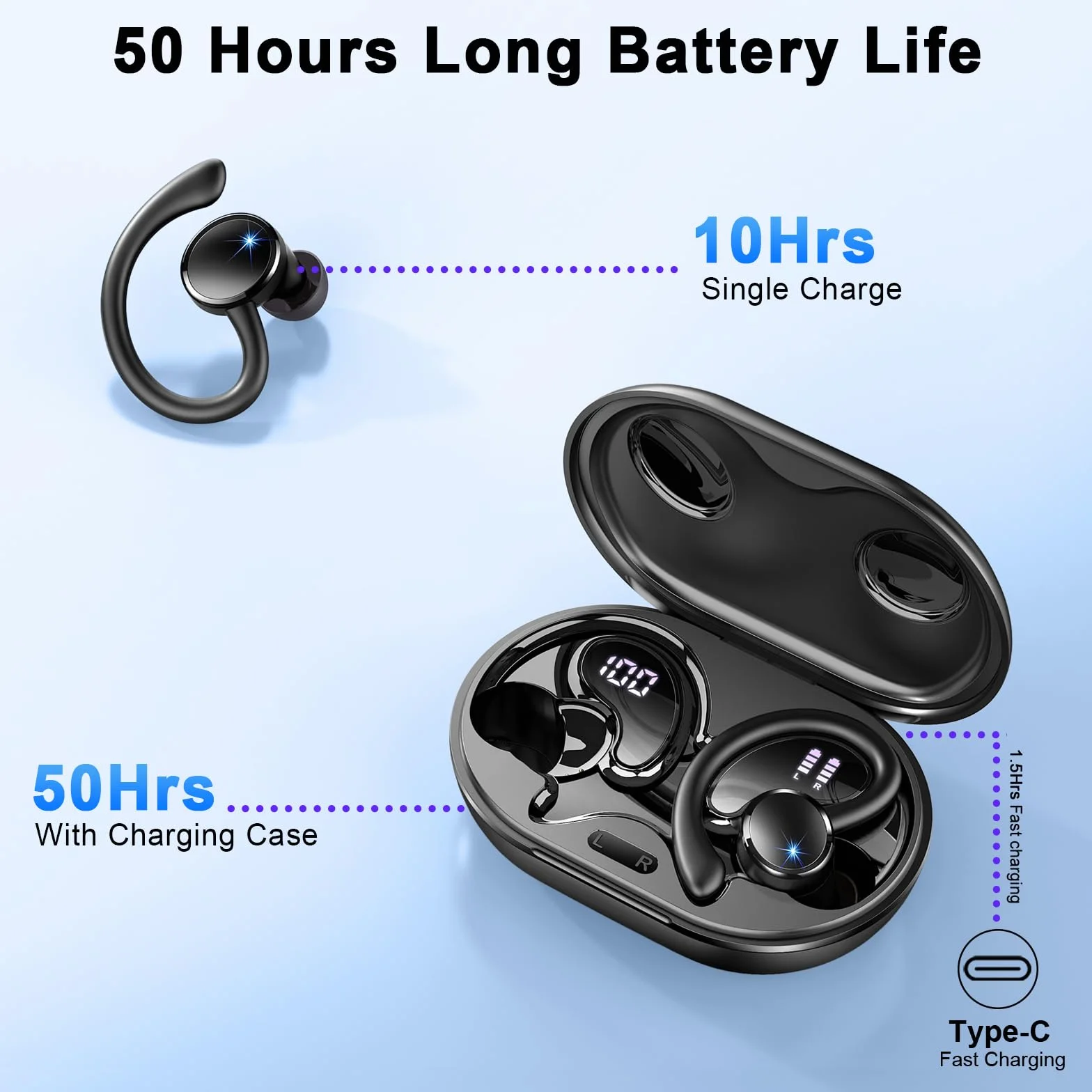 Matast Écouteurs sans fil de sport, 50H Casque sans fil Bluetooth, 2026 Casques sans fil Bluetooth, écouteurs Bluetooth 5.4 HiFi stéréo