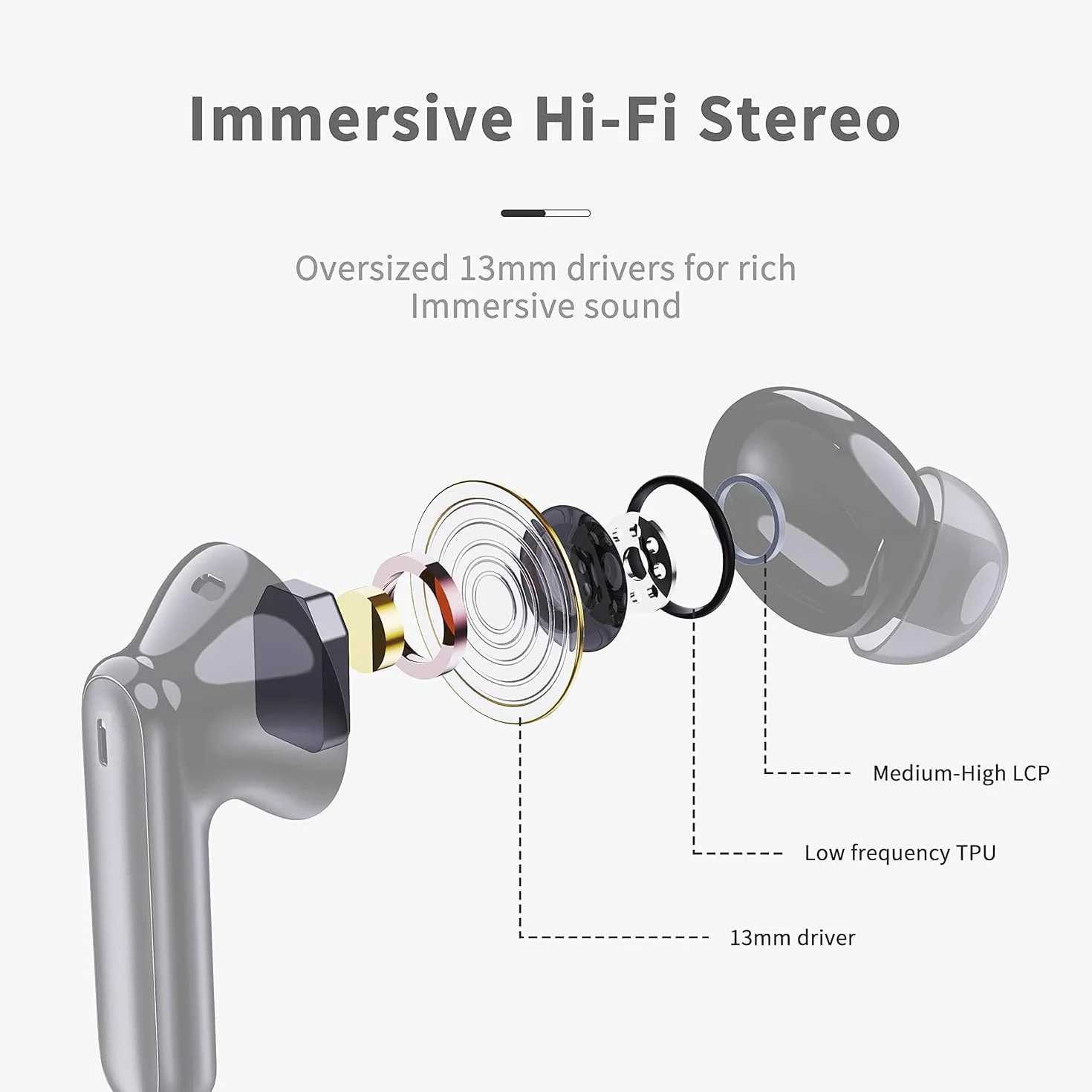 Écouteurs sans Fil Bluetooth 5.4 avec réduction de Bruit,3D Stéréo HiFi, Oreillette Bluetooth sans Fil, IPX7 Écouteurs Étanches Sportif (Noir)
