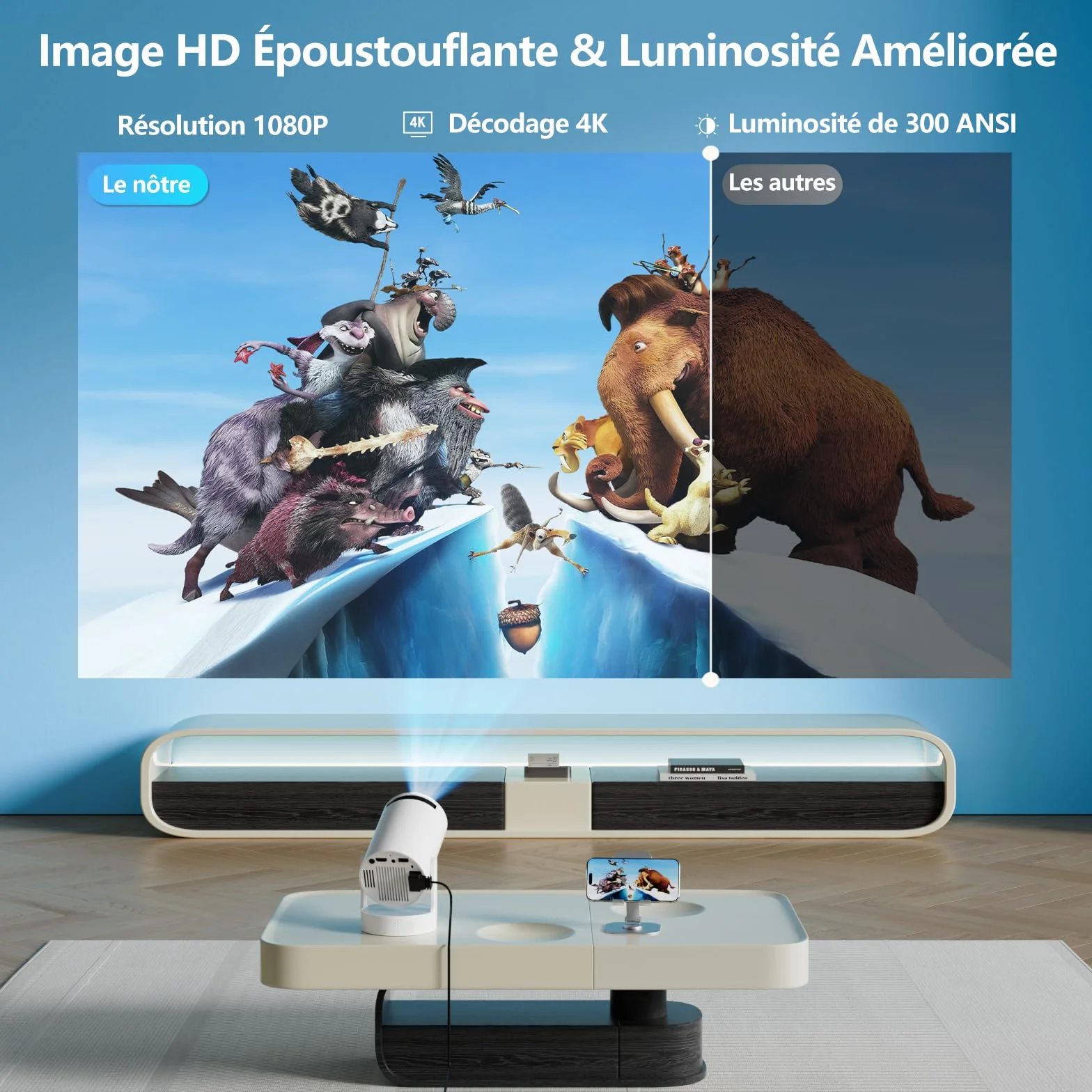 Vidéoprojecteur Intelligent Android 11, Mini Projecteur Portable FHD 1080P 4K, 300 ANSI Lumens, WiFi 6 Bluetooth 5.0