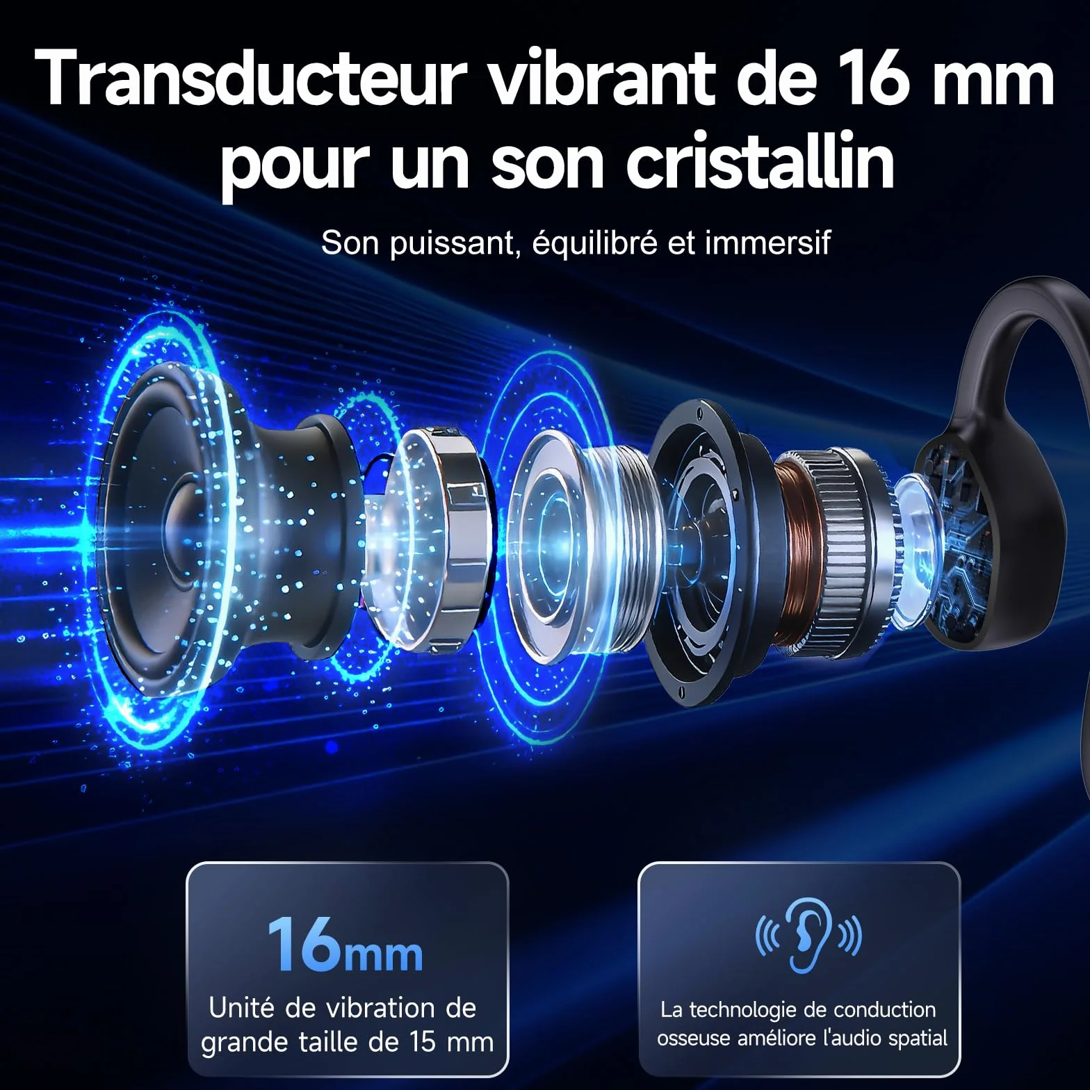 Casque Conduction Osseuse Bluetooth 6.1, Écouteurs sans Fil Open Ear, Recharge Rapide USB-C, IPX7 Étanche, Casque Sport pour Running, Cyclisme, Fitness et Entraînement