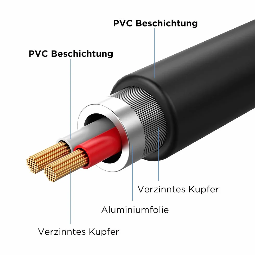 MillSO Adaptateur Jack 6.35 mm Mâle vers 3.5 mm Femelle Casque Prise Adaptateur 6.35 3.5 Audio Connecteur Stéréo Headphone Jack Adapter Plaqué - 2M