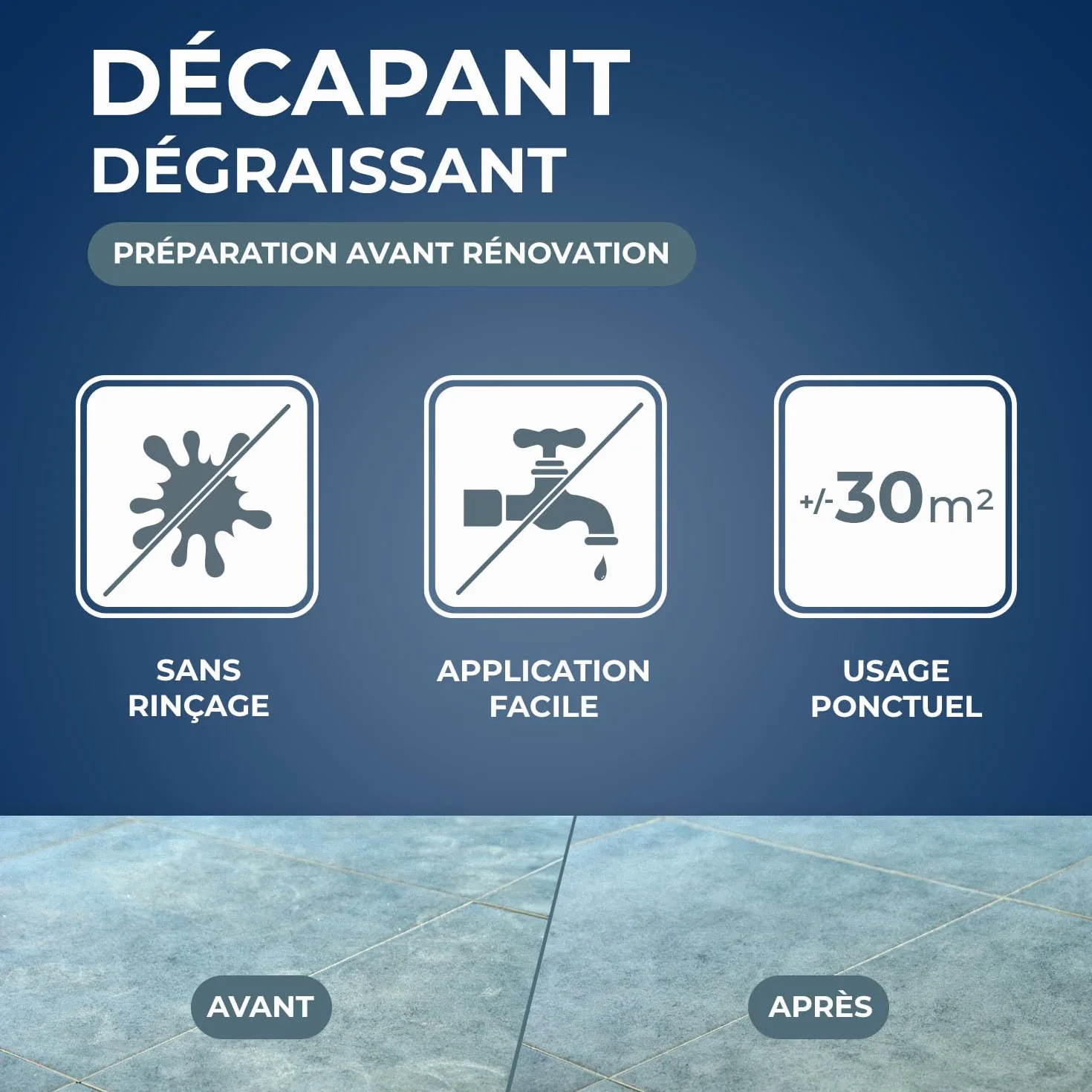 STARWAX Décapant Dégraissant Sans Rinçage 1L Tous Sols Carrelages PVC Parquets Vitrifiés 80m²
