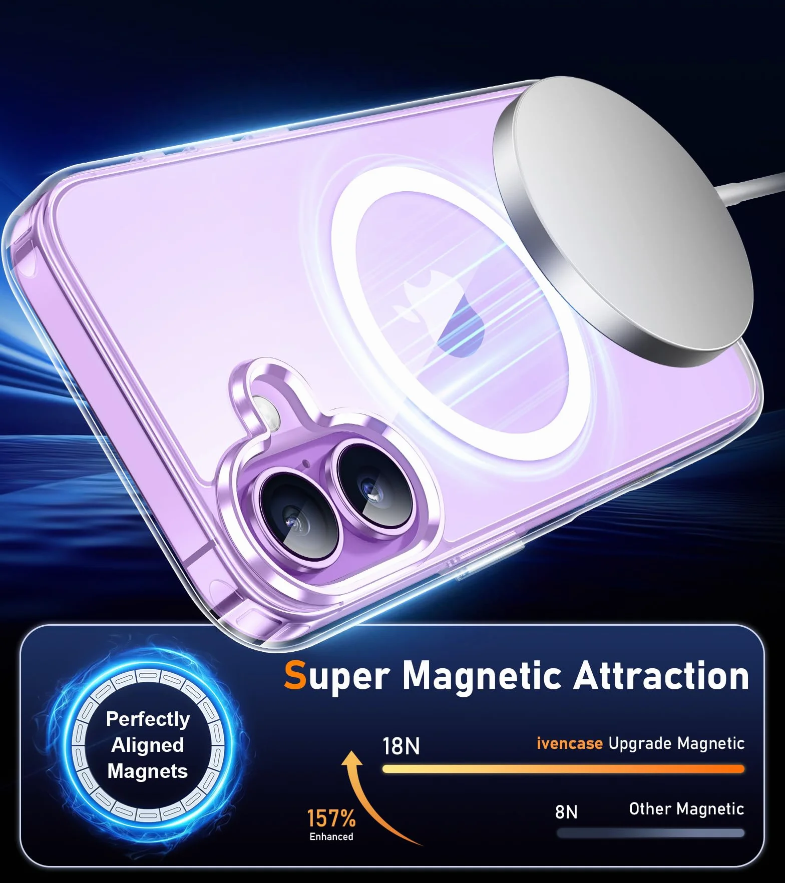ivencase 5 in 1 Magnétique Coque pour iPhone 17 avec 2 Verres Trempés et 2 Caméra Protecteur, Compatible MagSafe Dos Anti Rayures Coque Antichoc TPU Bumper Coque pour iPhone 17 6,3" - Transparent