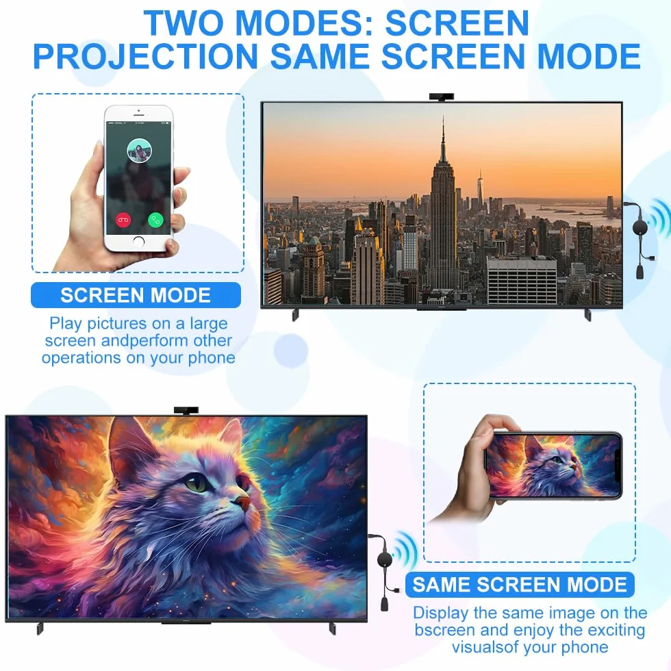 Adaptateur Dongle HDMI sans Fil 1080P 2,4/5 GHz Miracast WiFi Streaming TV Moniteur Projecteur