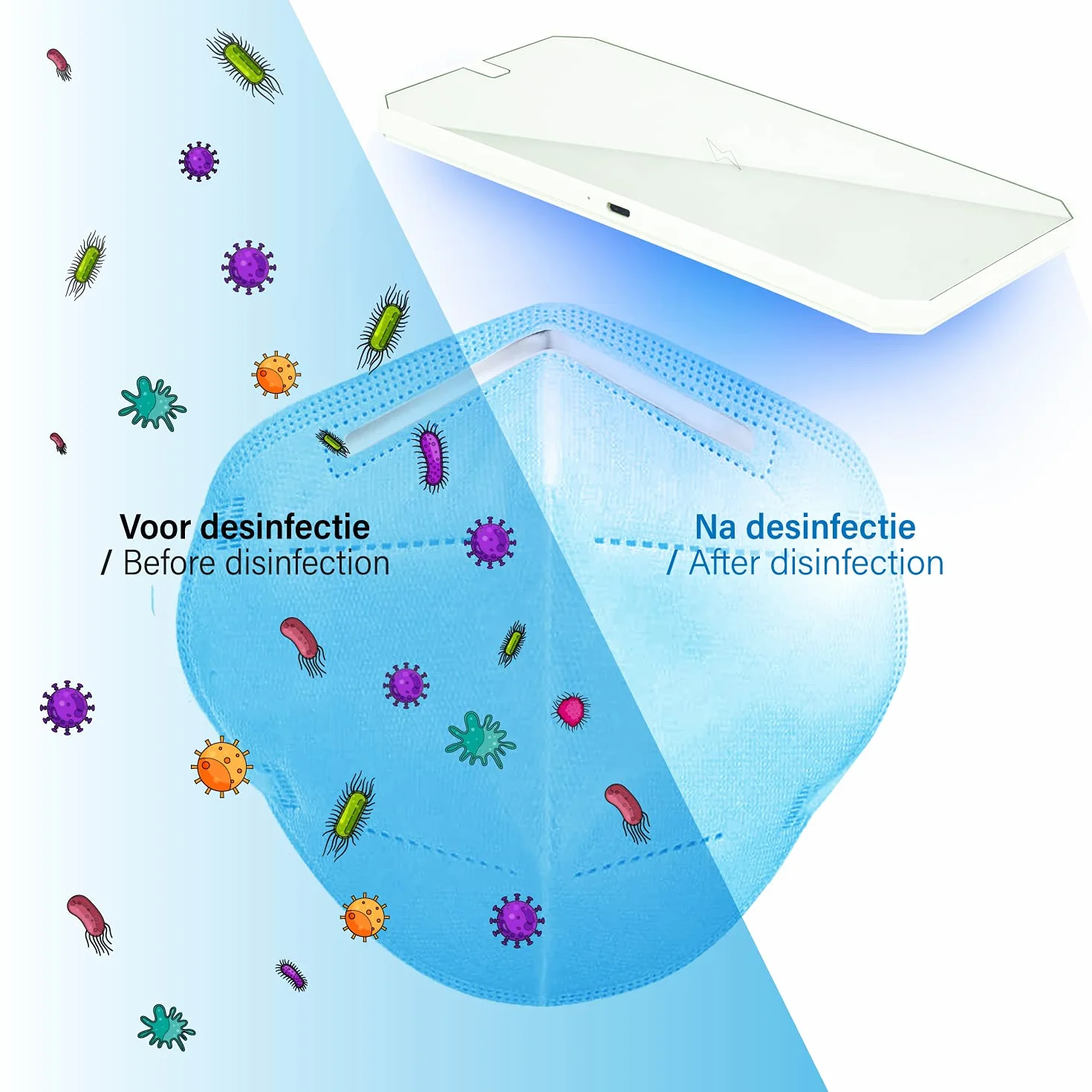 LEICKE Stérilisateur UV multifonction | désinfectant portable pour smartphones UV Idéal pour les téléphones portables, les masques, les bijoux, etc. Stérilisation rapide 99,9%.