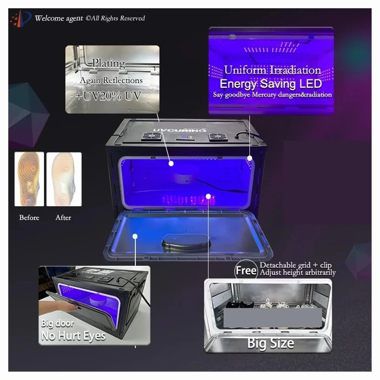 Lampe UV Boîte d'imprimante 3D Led UV GEL, lampe à polymérisation, lumière ultraviolette, colle, huile, résine, Machine, peinture à l'encre sur verre, écran en soie, téléphone 365nm 395 avec forte pén