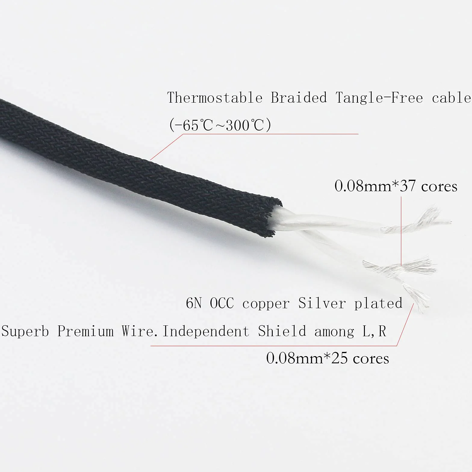 Connecteur symétrique 4,4 mm - 6 N OCC - Câble en cuivre plaqué argent - Compatible Denon AH-D7200, AH-D7100, AH-D9200, AH-D5200 - Casque Focal Elear