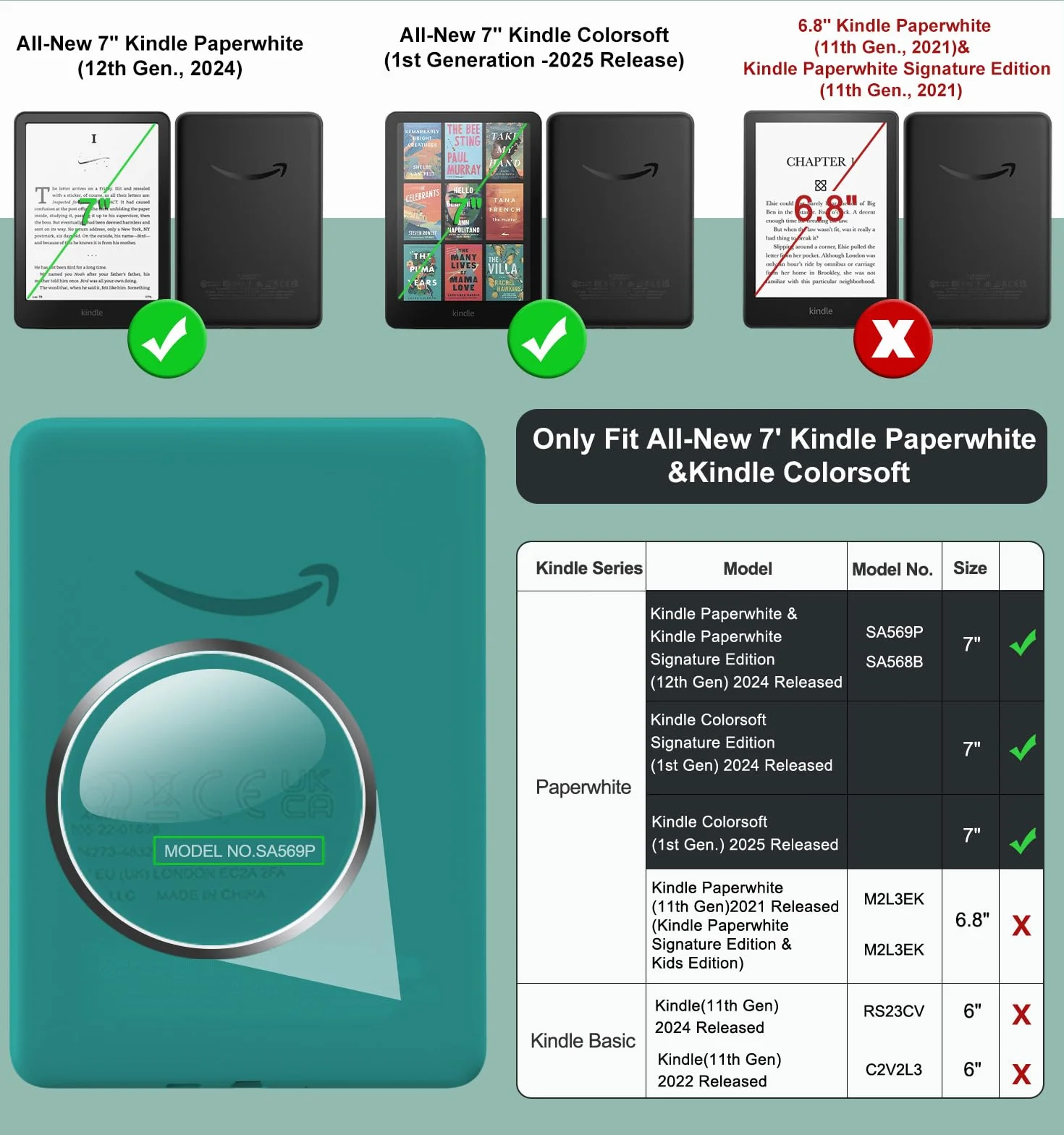 MoKo Coque Pivotante à 360° pour 7" Kindle Paperwhite 12e Gén 2024&Kindle Colorsoft 2024/2025, Étui Protection à Dos Clair Magnétique Détachable avec Support Réglable et Auto Réveil/Sommeil, Vert Jade