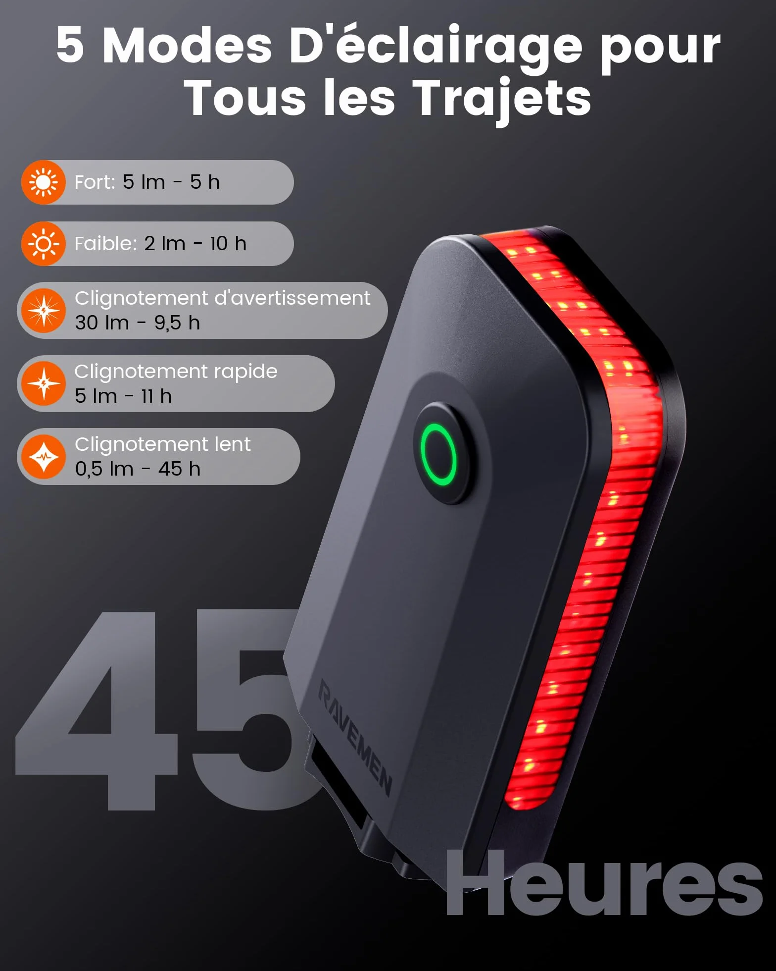 RAVEMEN CL01 Feu Arrière de Vélo 30 Lumens Grand Angle 300° USB C Détection de Freinage