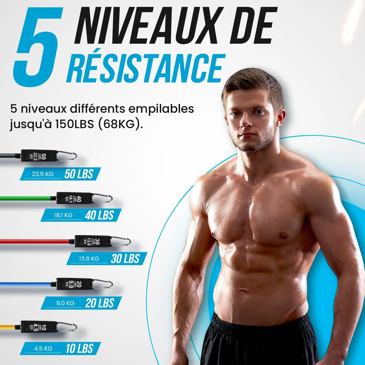 PORTENTUM Elastique Musculation 5 Niveaux 150 lbs (68 kg) Multicolore