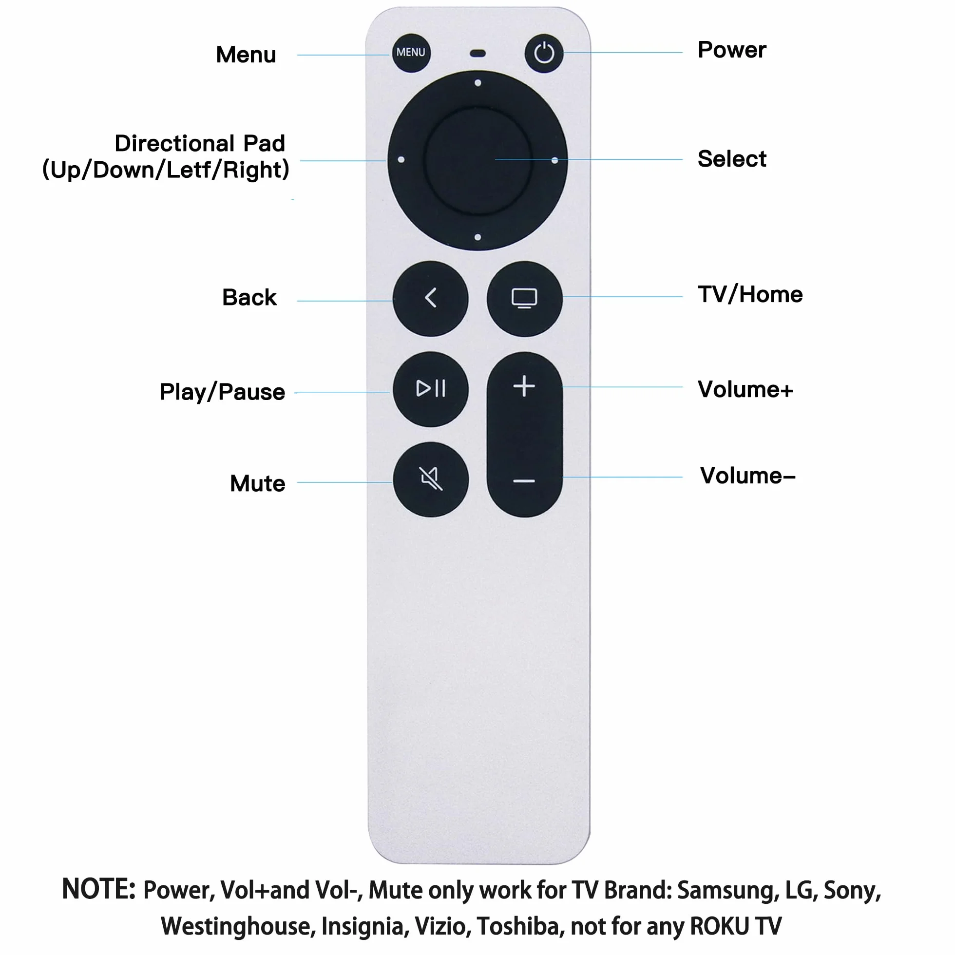 Télécommande de Remplacement pour Apple TV 4K Gen 1 2 3 4 Controller A1156 A1427 A1469 A1378 Apple TV2 TV3 Universelle/Plastique