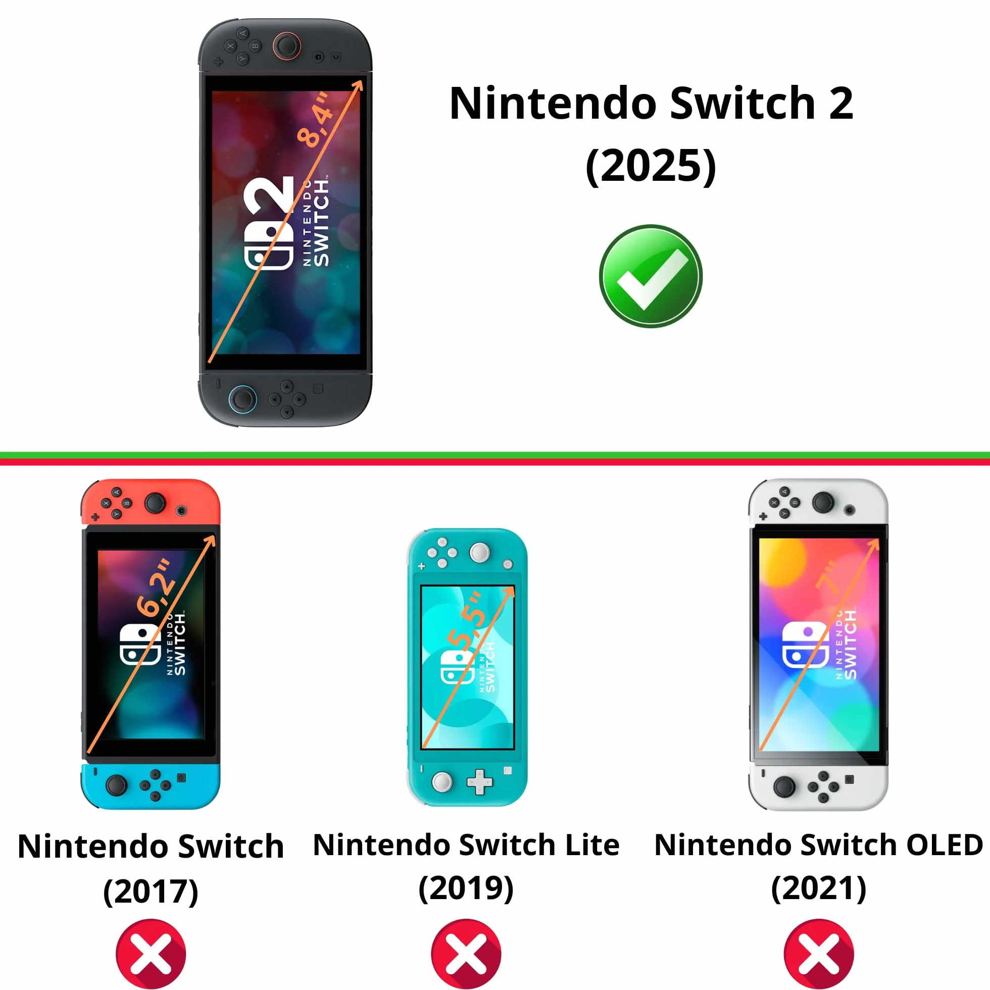 PHONILLICO Verre Trempe pour Nintendo Switch 2 (2025) [Pack de 2] Film Protection Resistant Vitre Protecteur Anti Rayure