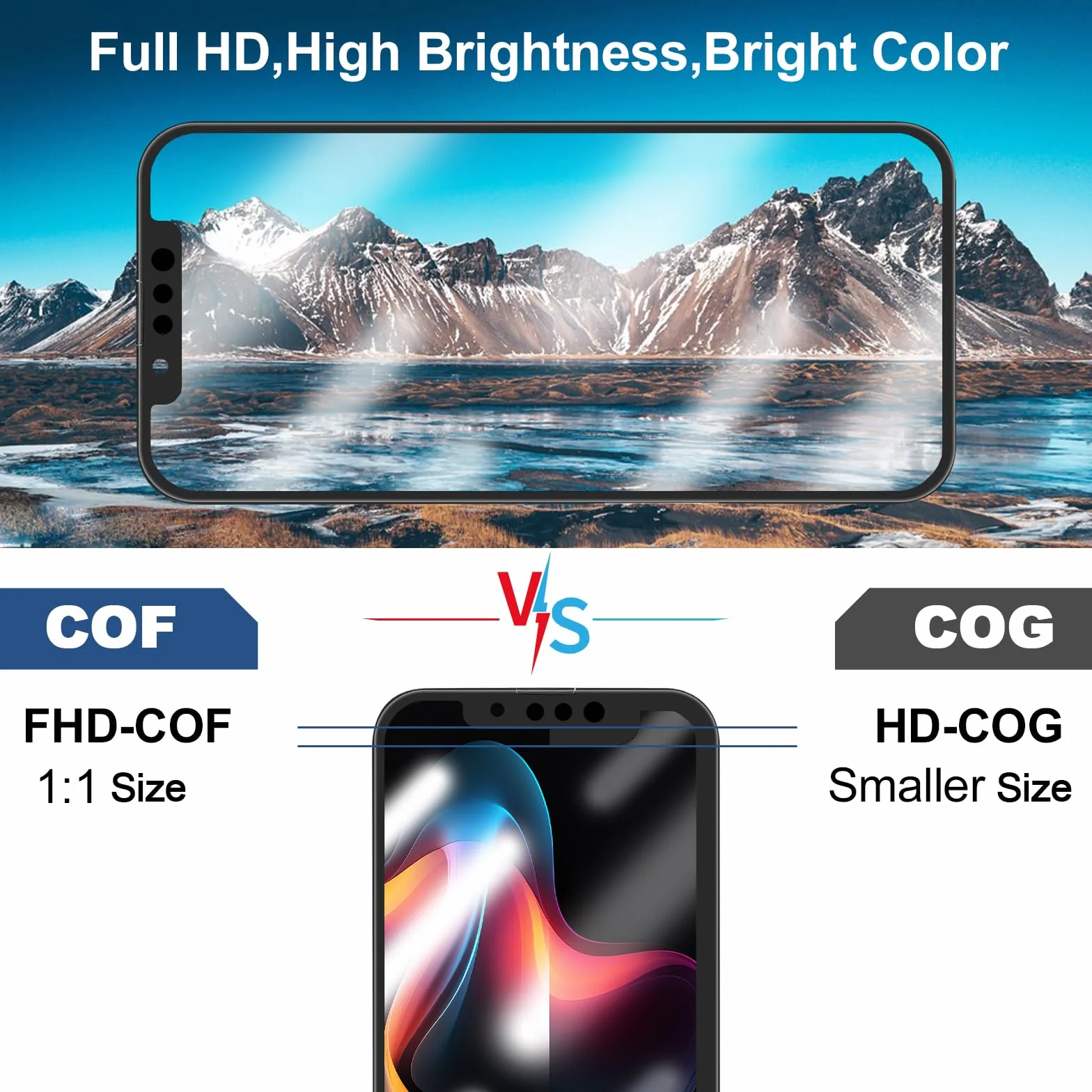 DTD Écran pour iPhone 13 LCD 6.1" de Remplacement pour écran Tactile 3D Touch Digitizer kit de Montage et de réparation 2024 (modèles A2482, A2631, A2634, A2635, A2633)