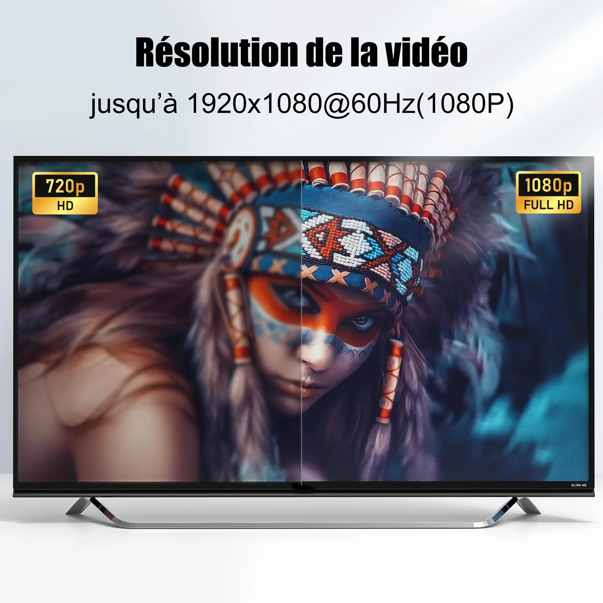 ICZI Adaptateur DisplayPort vers VGA 1080P,Convertisseur DP Mâle vers VGA Femelle Full HD Noir pour PC,TV,Ecran,Projecteur