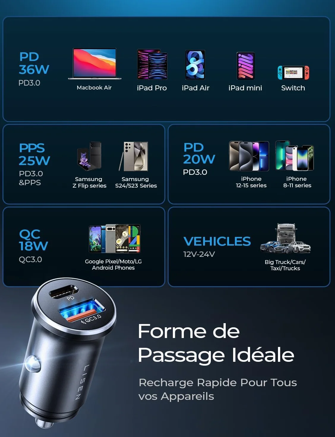 LISEN 54W 2-Pack Allume Cigare USB C, Double Ports Rapide, Chargeur Voiture USB C Sécurisés, Prise Allume Cigare 12V acev iPhone 17 Pro Max Air 16/15 Galaxy S25/S24 iPad Airpods