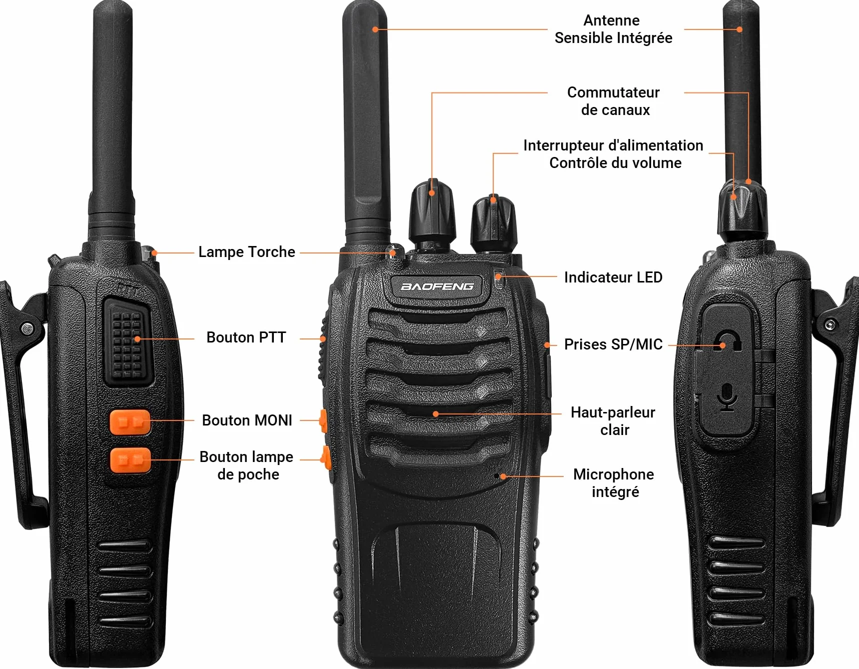 Talkie Walkie Professionnel BF-88X, Radio Bidirectionnelle 16 Canaux Longue Portée avec Chargeur USB, Noir (1 Paire)
