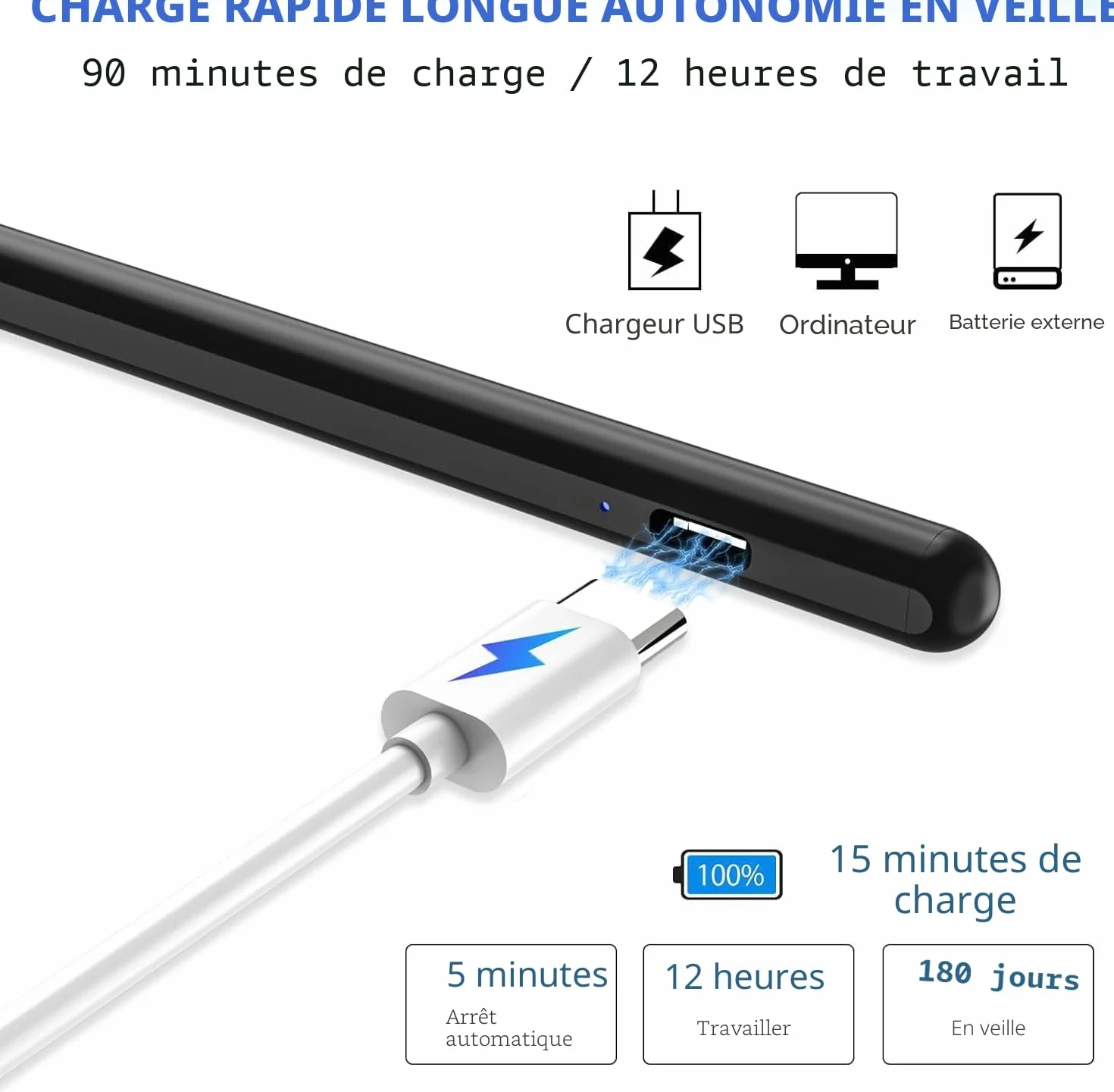 KARFUN Stylet Tablette Android, Stylet Tablette pour Charge Rapide, Fixation Magnétique, Compatible avec Samsung, Xiaomi et Lenovo Etc (Blanc)