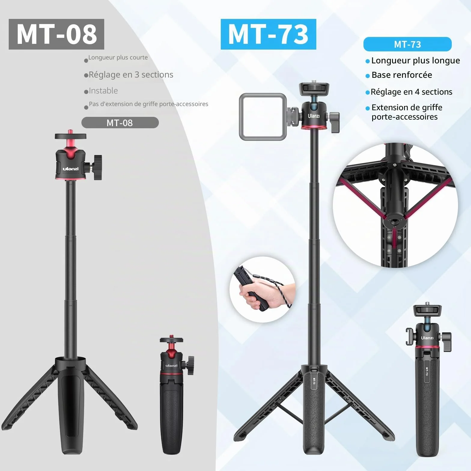 ULANZI MT-73 Mini Trépied pour Appareil Photo 54cm/21.6in, Petit Trépied de Voyage avec Vis 1/4'', Compatible avec Compact Cameras