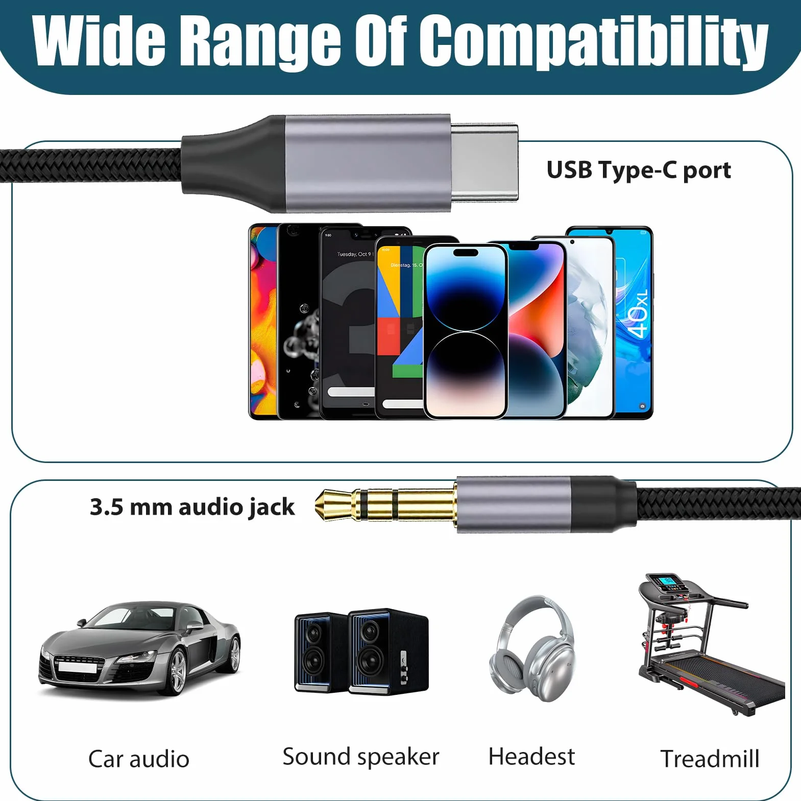 Hemlosk Câble USB C vers 3.5mm Jack 2M, Cable Auxiliaire USB C Jack, Rallonge Auxiliaire Stéréo pour Audio Voiture, Compatible avec iPhone 16/15 Plus Pro Max, Galaxy S24/S23/S22/S21 Ultra, Pixel