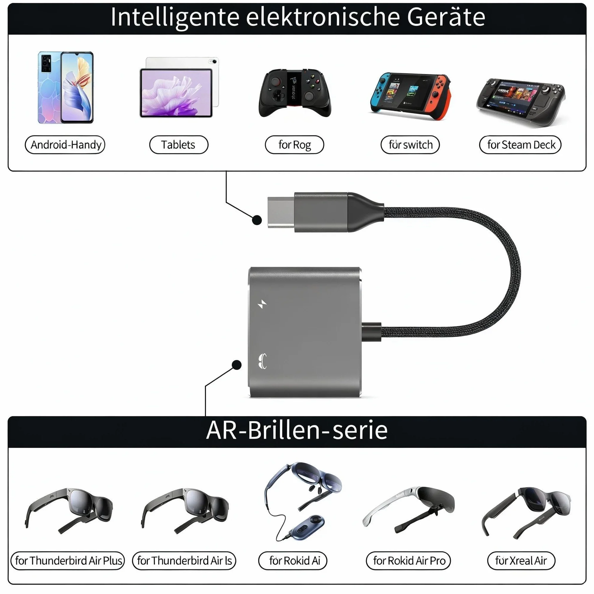 Adaptateur de Lunettes USB-C vers AR, Chargement et Jeu, Compatible avec Charge Rapide PD de 100W pour iPhone 17-15, Switch OLED, Steam Deck&Viture/Rokid/Xreal/RayNeo AR 1080P 120 Hz/4K 60Hz