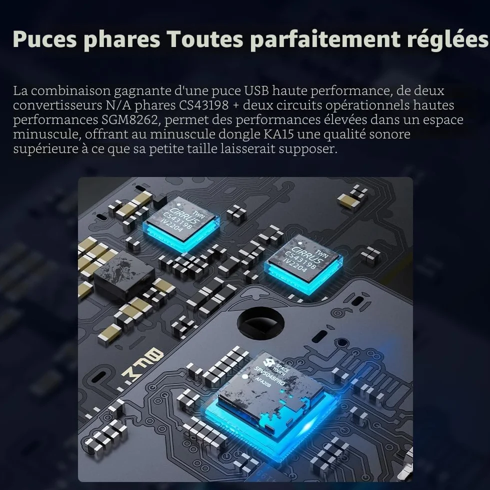 FiiO KA15 DAC Portable et amplificateur de Casque (Bleu)