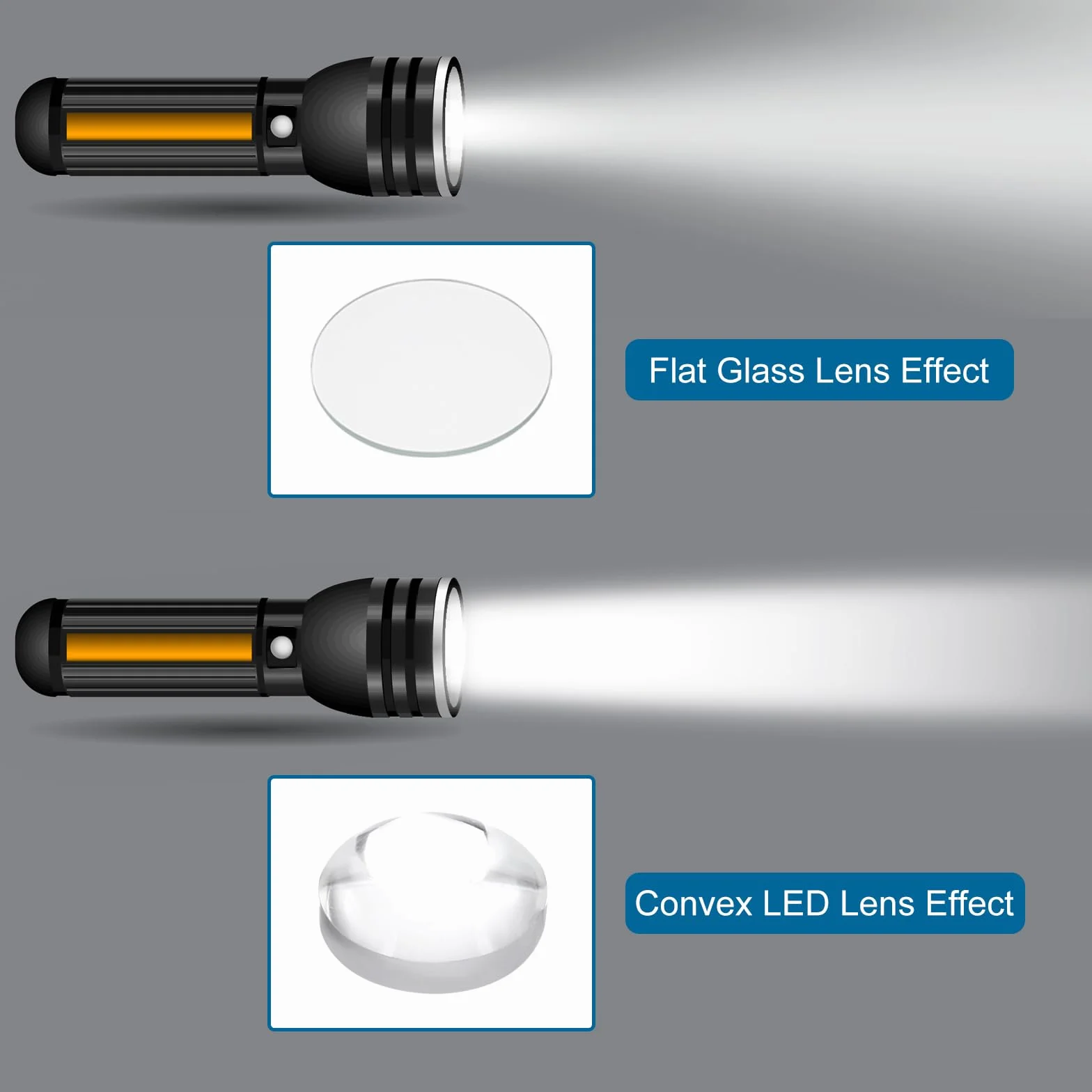 PATIKIL Diamètre 18mm Lentille Plate Convexe, 15 Pcs Hauteur 8mm PMMA Acrylique LED Lentille Optique Convexe Condenseur Avec Bord Pour Lampe Torche Voiture Vélo Projecteur, Transparent