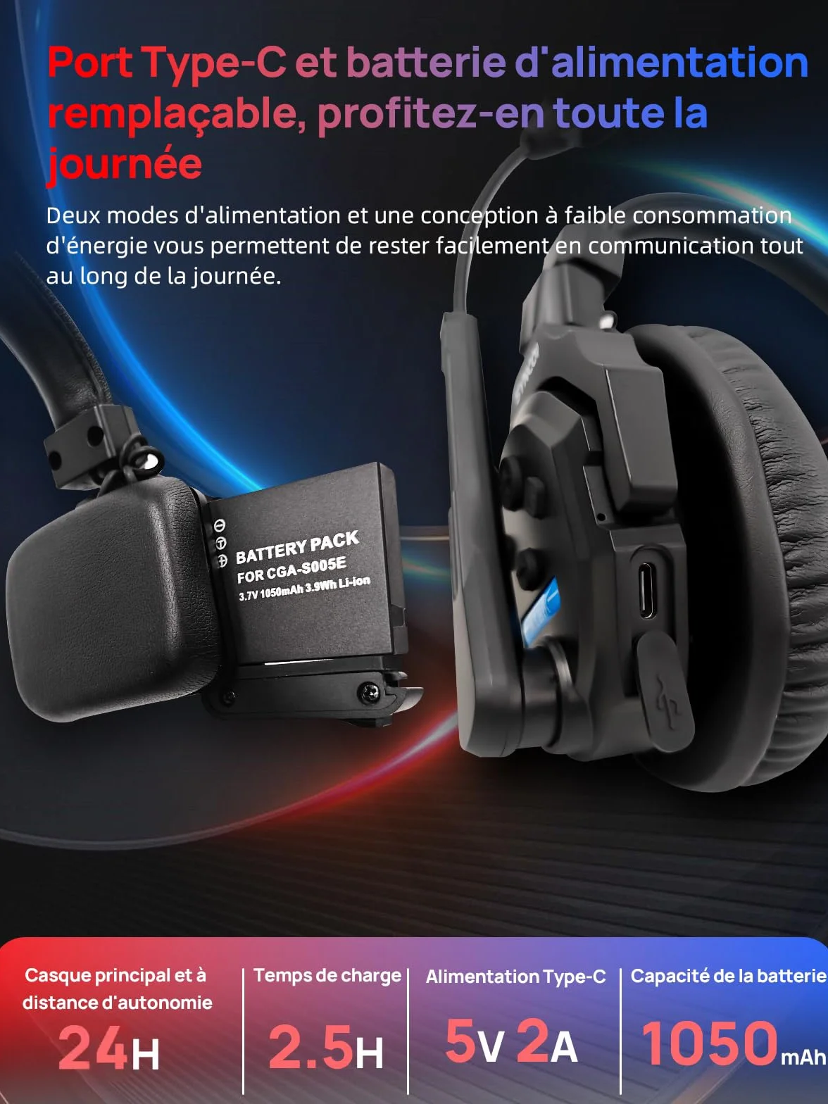 SYNCO Xtalk X2 Casque Intercom Full Duplex Système, 2.4G Casque Communication sans Fil Intercom Système pour Equipe d'Annulation du Bruit avec 2 Ecouteurs