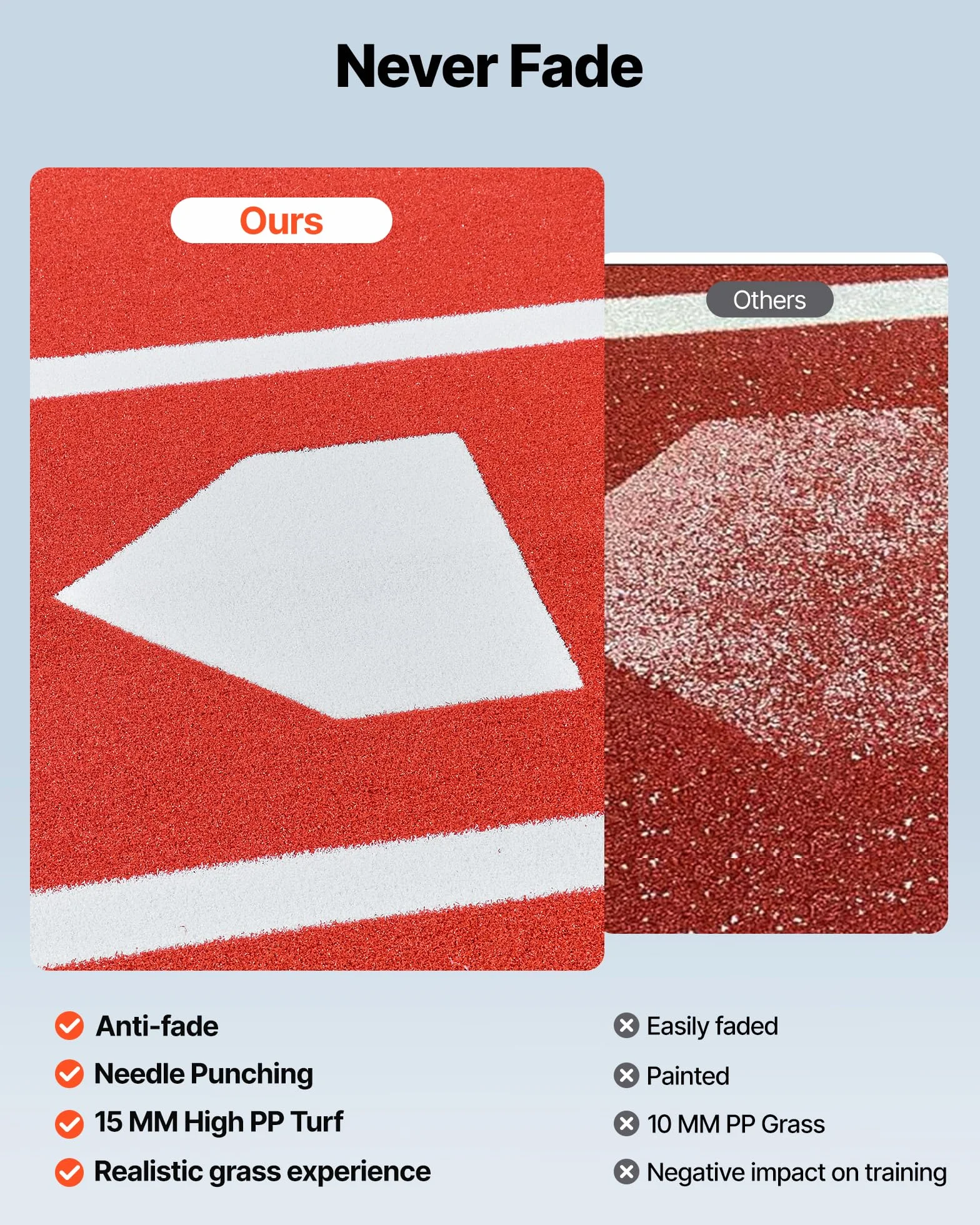VEVOR Tapis de Frappe Baseball 300x116 cm Gazon Synthétique Anti-décoloration Entraînement Softball Rouge