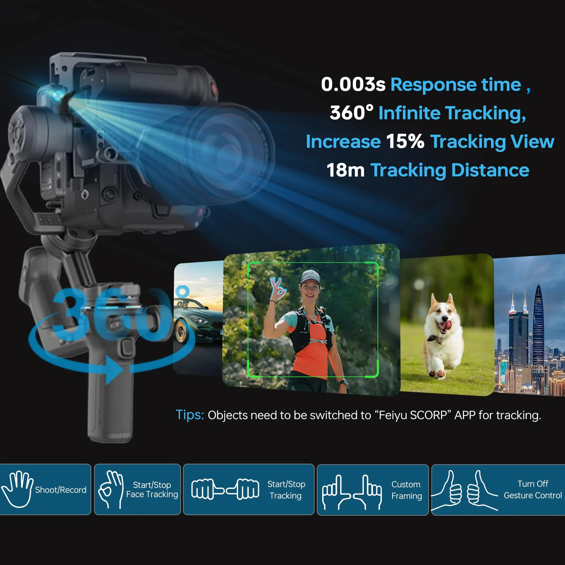 Feiyutech SCORP-C2 Stabilisateur Caméra avec suivi IA,Stabilisateur 3 axes pour Appareils Photo,Charge utile de 3,5kg,Poignée Arrière Intégrée,Prise de vue Verticale Native,Commandes par Boutons
