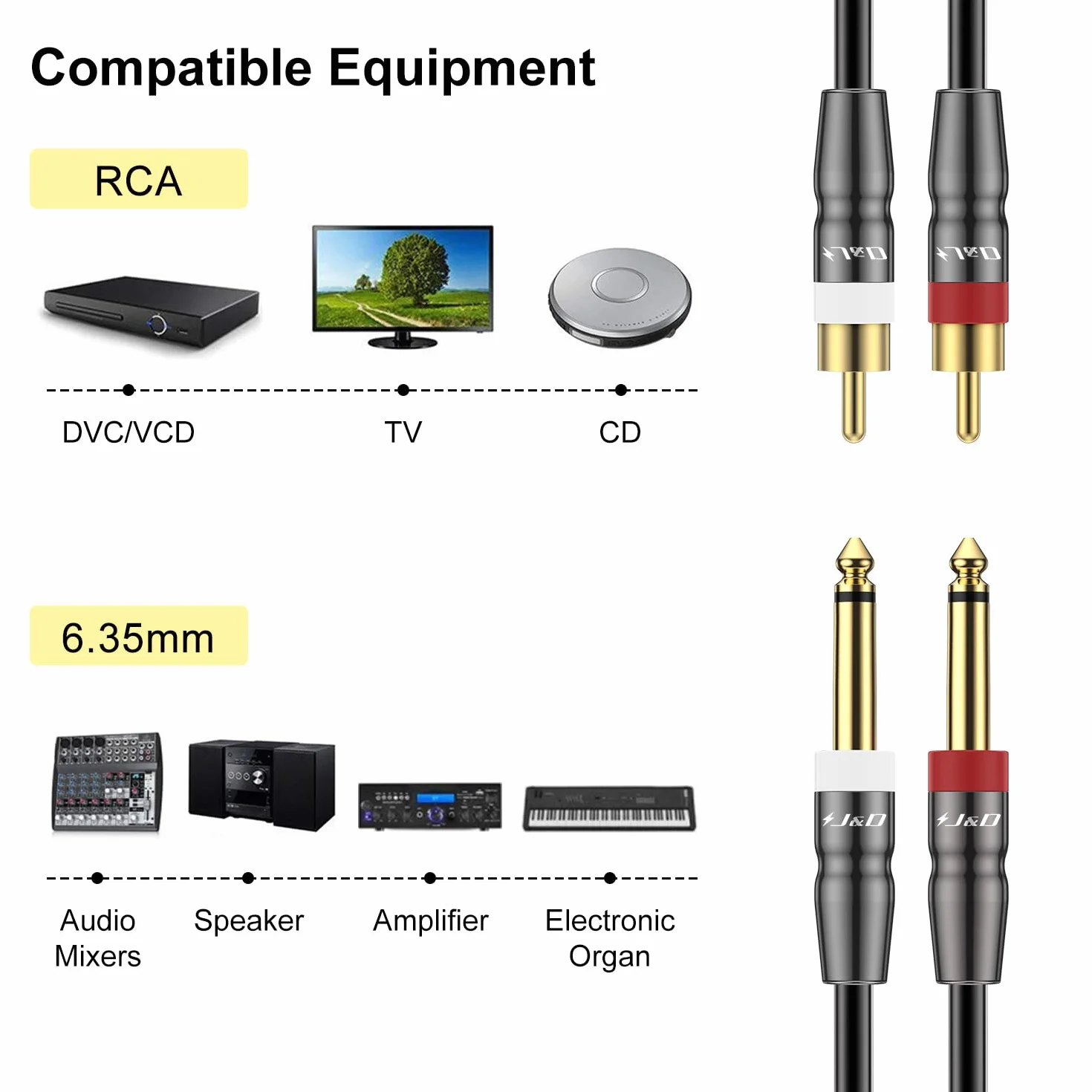 J&D Double 1/4 Pouce TS à Double RCA Câble, Adaptateur Heavy Duty 1/4 Mâle à RCA Mâle D'interconnexion Audio Stéréo Câble D'un quart de Pouce, 0.9 Meter