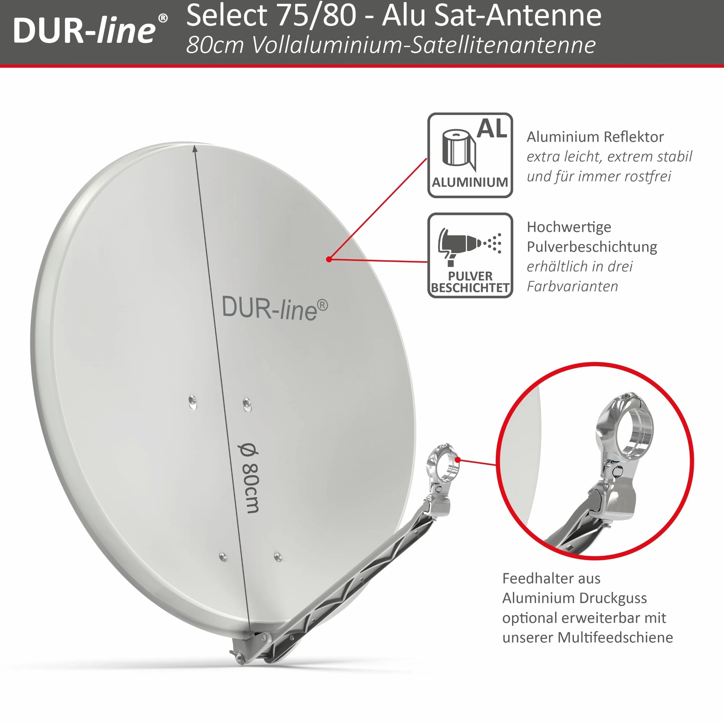 Dur-Line Select 75/80 Kits antennes satellite LNB commutateur multiple