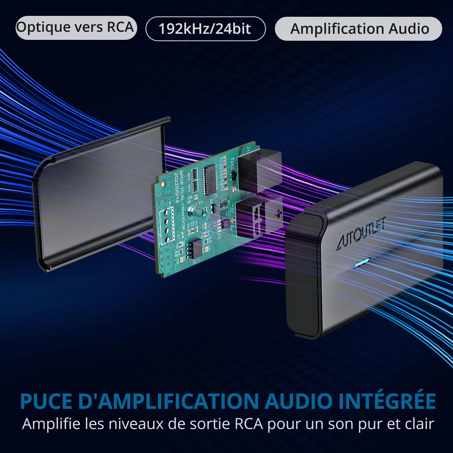 AUTOUTLET Convertisseur Audio Numérique Analogique 192kHz DAC Coaxial Optique SPDIF vers RCA Câble 0,8m + 1m pour HDTV DVD Blu-ray Sky