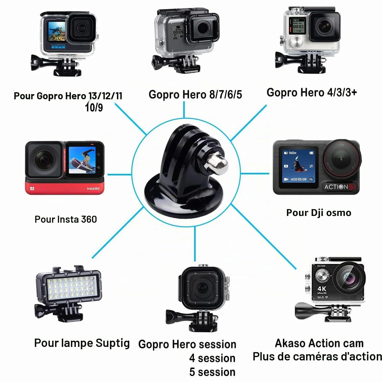 Adaptateur de trépied Suptig pour Gopro Hero 5 Hero 5 Session Hero 4 Hero 3+ Hero 3 Hero 2 Hero 1 et caméras de Sjcam et Xiaoyi