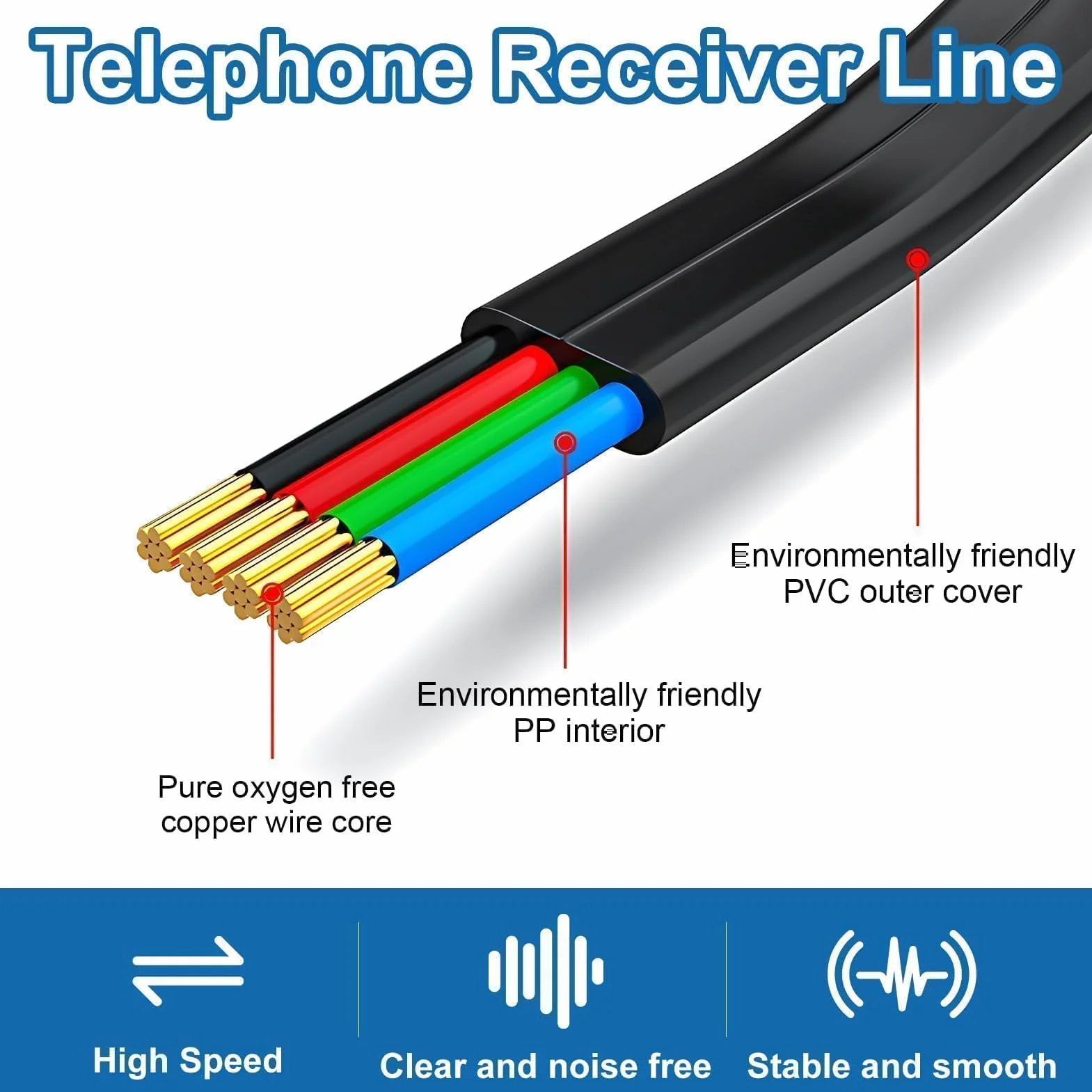 4 Pièces Cable Telephonique, 2.5M Combiné Téléphonique Câble Spiralé Cable Telephone Fixe 4P4C Cordon Fixe avec Prise Noir RJ9 pour Bureau à Domicile Téléphones Fixes AT&T Cisco NEC ROLM ITT TI
