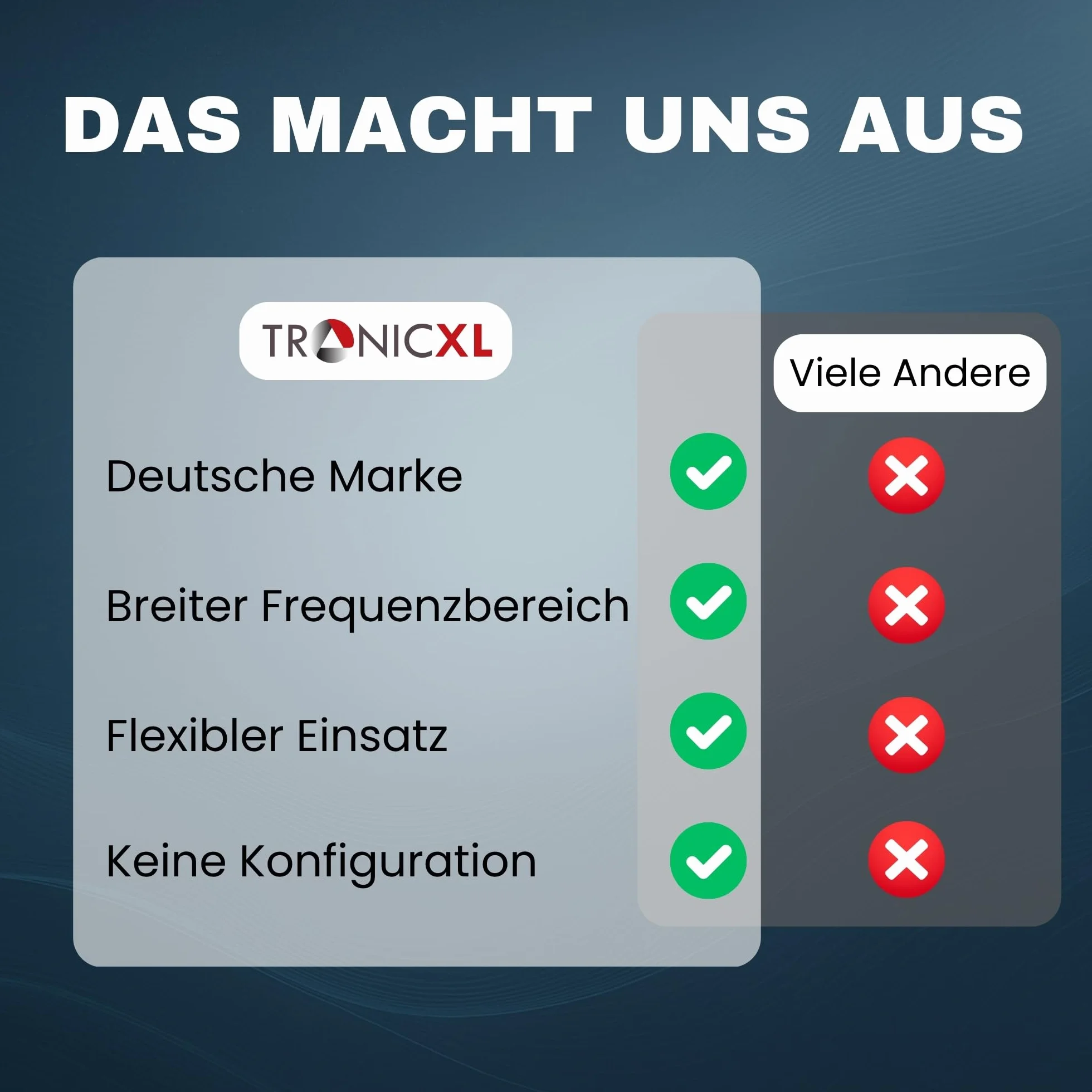 TronicXL Répartiteur satellite 2 voies 40 dB I Répartiteur d'antenne DVB-S2 DVB-T2 souple avec amplificateur pour amplificateur de signal HDTV 3D 4K pour une bonne réception
