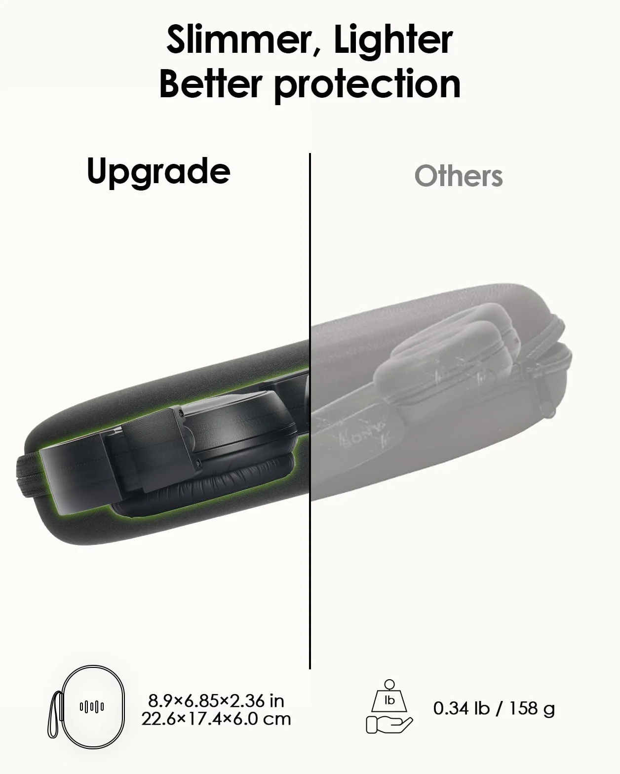 Etui pour Casque Audio Over-Ear JBL Tune 510BT 720BT 770NC 520BT Soundcore Q20i Q30 Bose BERIBES, Housse de Voyage Ultra-Fins