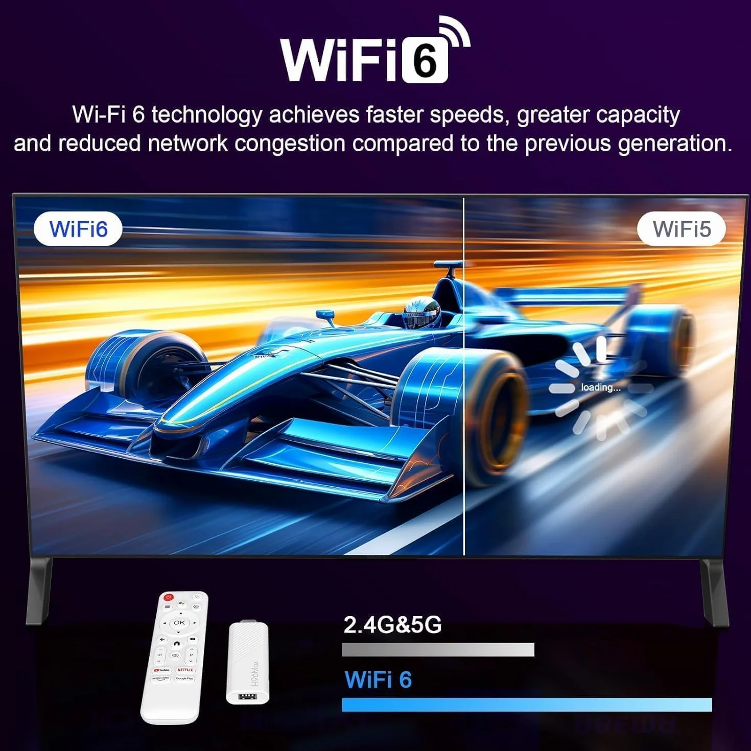 IPTV H96 Max TV Stick, TV Gratuite et en Direct,UHD Android 14,(Nouvelle génération) | Smart TV Gratuite et en Direct,Compatible Assistant Vocal, Chromecast Built-in Streaming 4K.