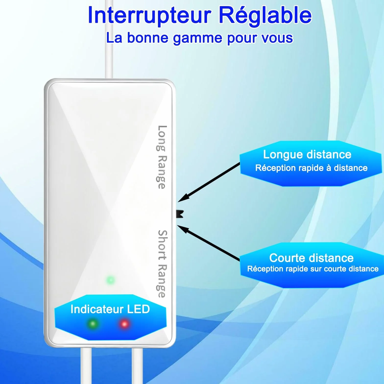 Amplificateur Antenne TV, Alimenté par USB, Gain Elevé 25dB, Booster de Signal pour TNT/DVB-T2, Compatible Antenne Intérieure et Extérieure, Amélioration de Réception (White)