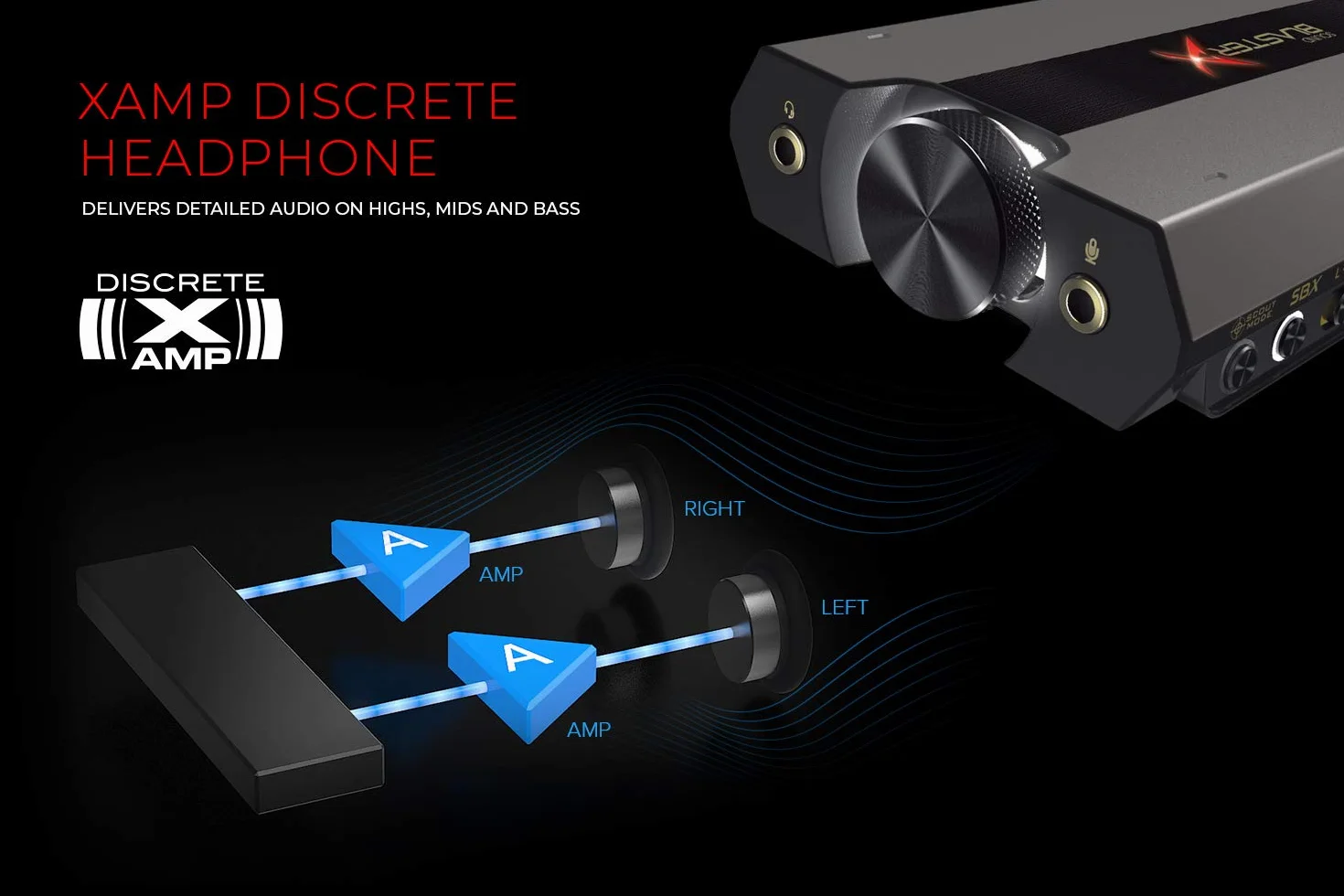 Creative Sound BlasterX G6 Kopfhörerverstärker