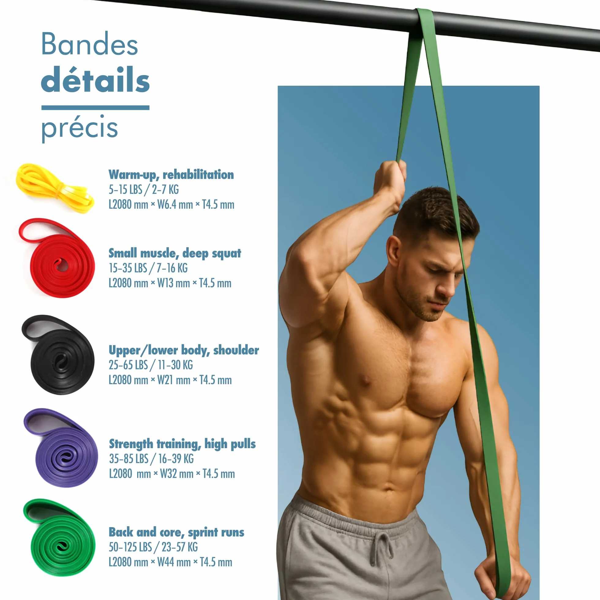 PORTENTUM Bande Élastique Musculation Set Résistance 4-5 Niveaux Poignées Ancrage Porte Housses Sac