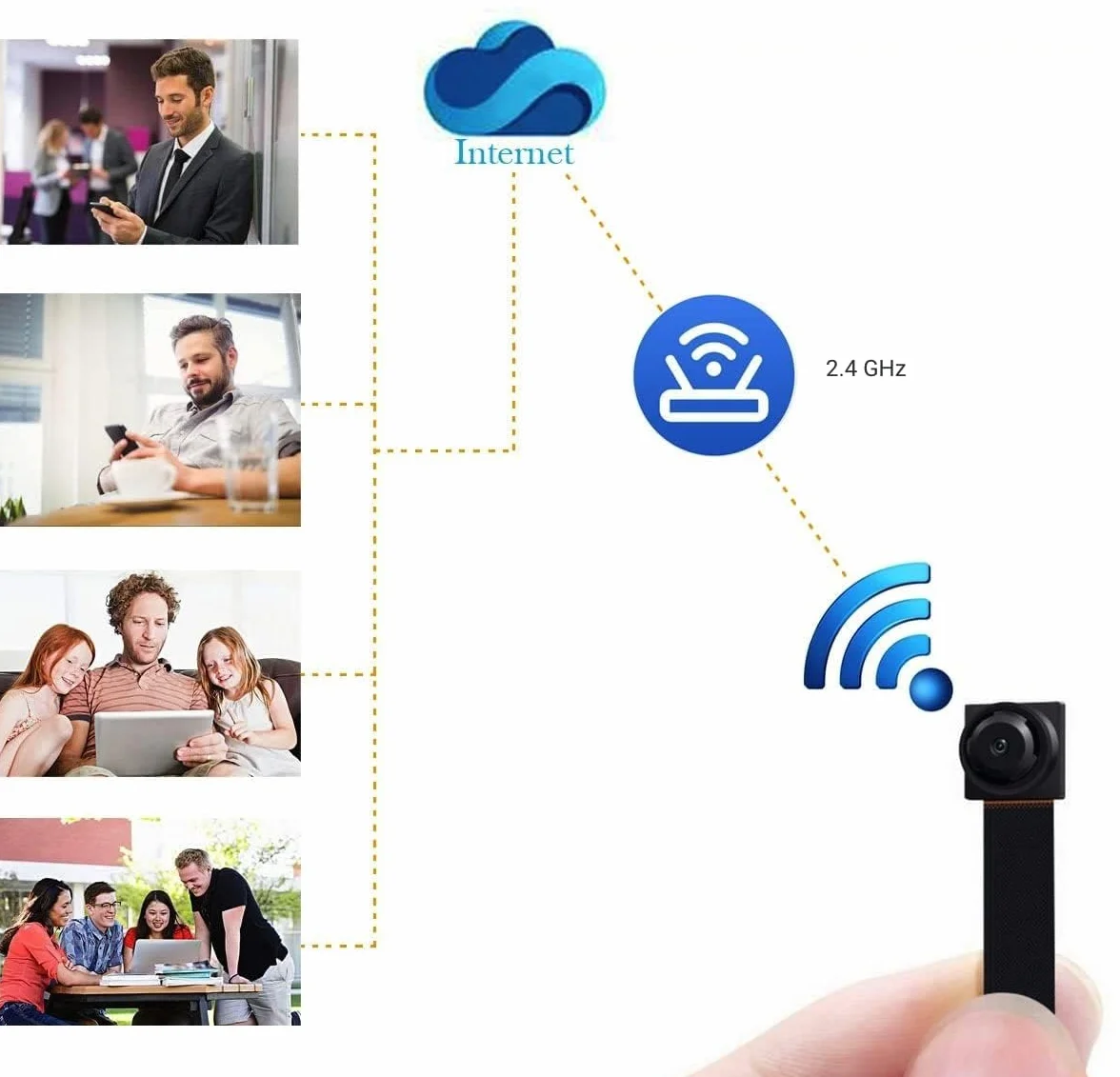 Caméra Espion WiFi sans Fil Mini 1080P caméra cachée caméra de Surveillance caméra bébé sécurité vidéo avec détection de Mouvement pour extérieure Interieure enregistreu