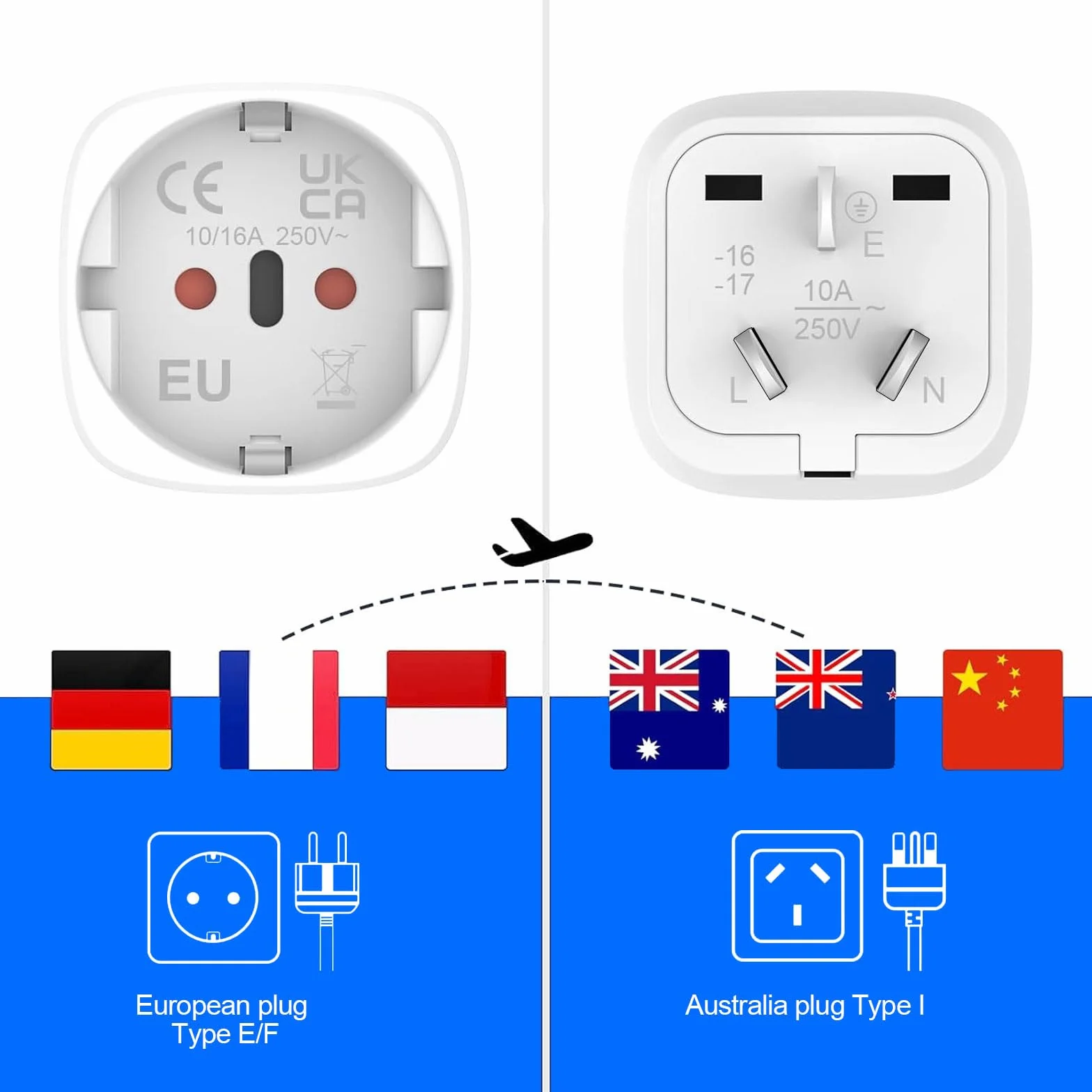 Adaptateur de Voyage Type I France vers Australie/Chine, Nouvelle Zélande, Fidji, Argentine - 2 Pièces